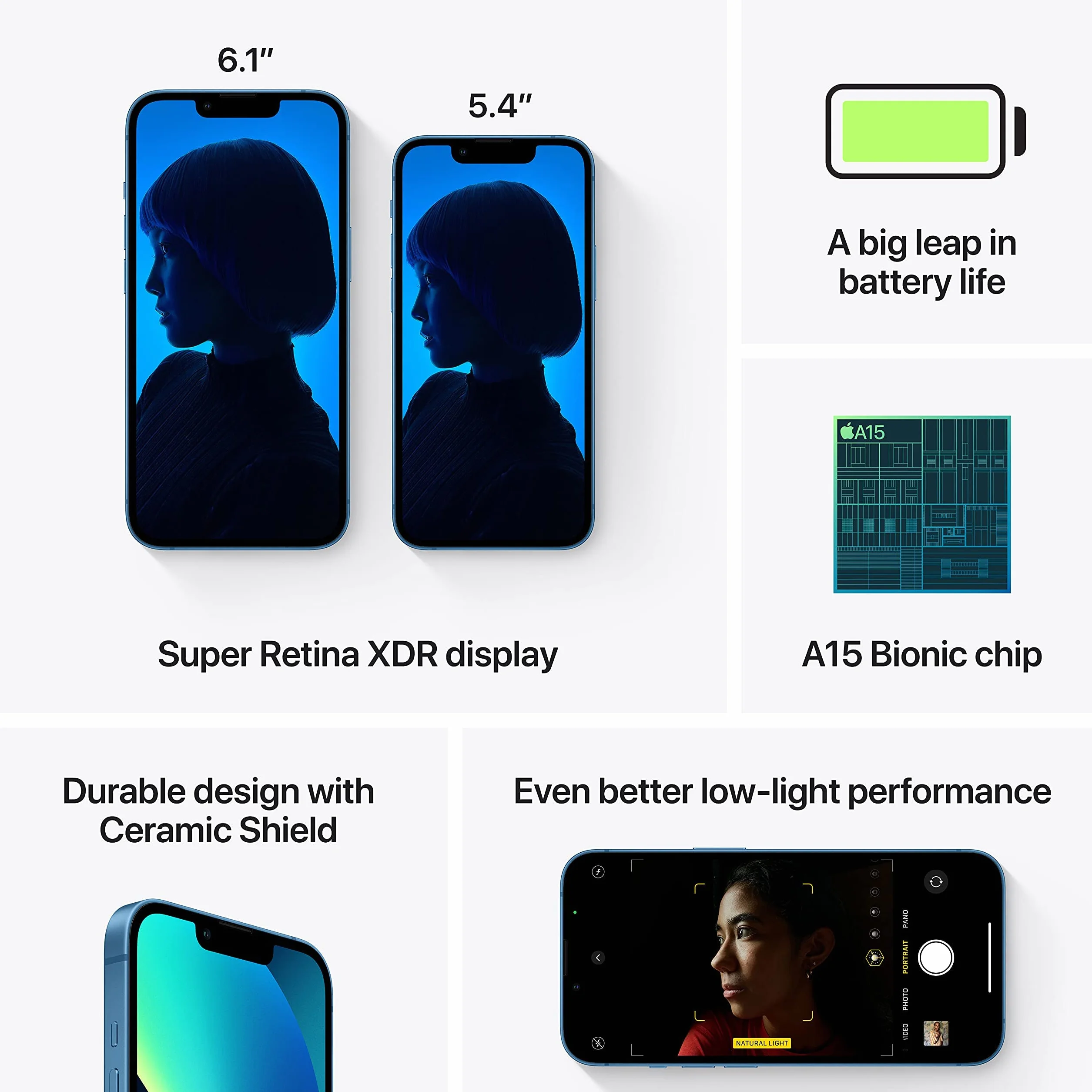 Apple iPhone 13 Mini 128Go Bleu Reconditionné