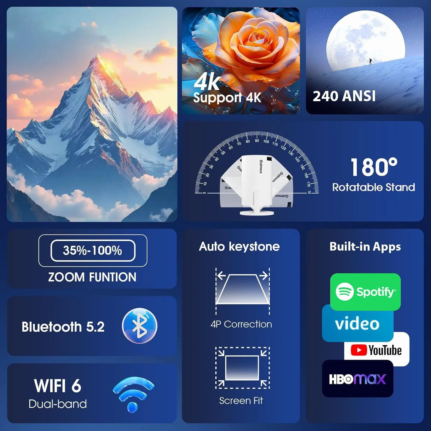 Vidéoprojecteur Portable Mini Projecteur WiFi 6 BT5.2 4K 1080P Auto Keystone 180° Rotation HDMI