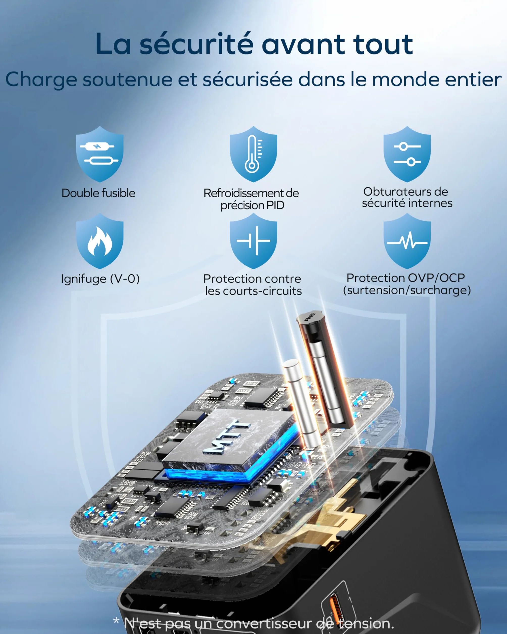 MOMAX Adaptateur Prise Universelle GaN 70 W 3 USB C 2 USB A Voyage France UK Irlande USA Canada Australie Chine Japon Thaïlande