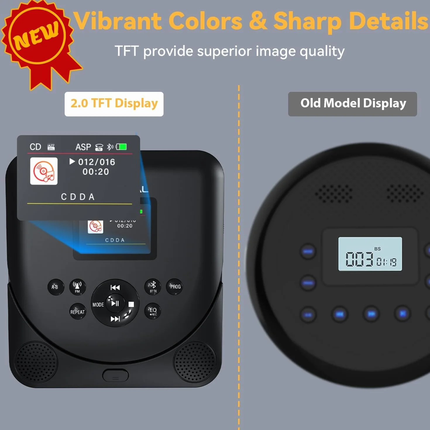 Lecteur CD Portable avec Écran TFT Bluetooth Rechargeable pour Voiture