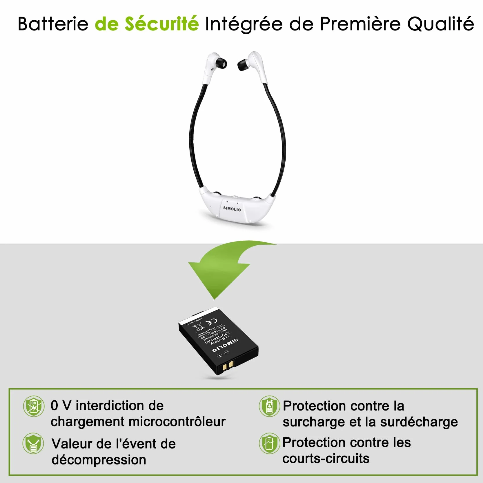 SIMOLIO SM-823D Pro Casque TV sans Fil Optique avec Balance G/D, Contrôle Volume Amélioré, Ambient Mode, Batterie Rechargeable