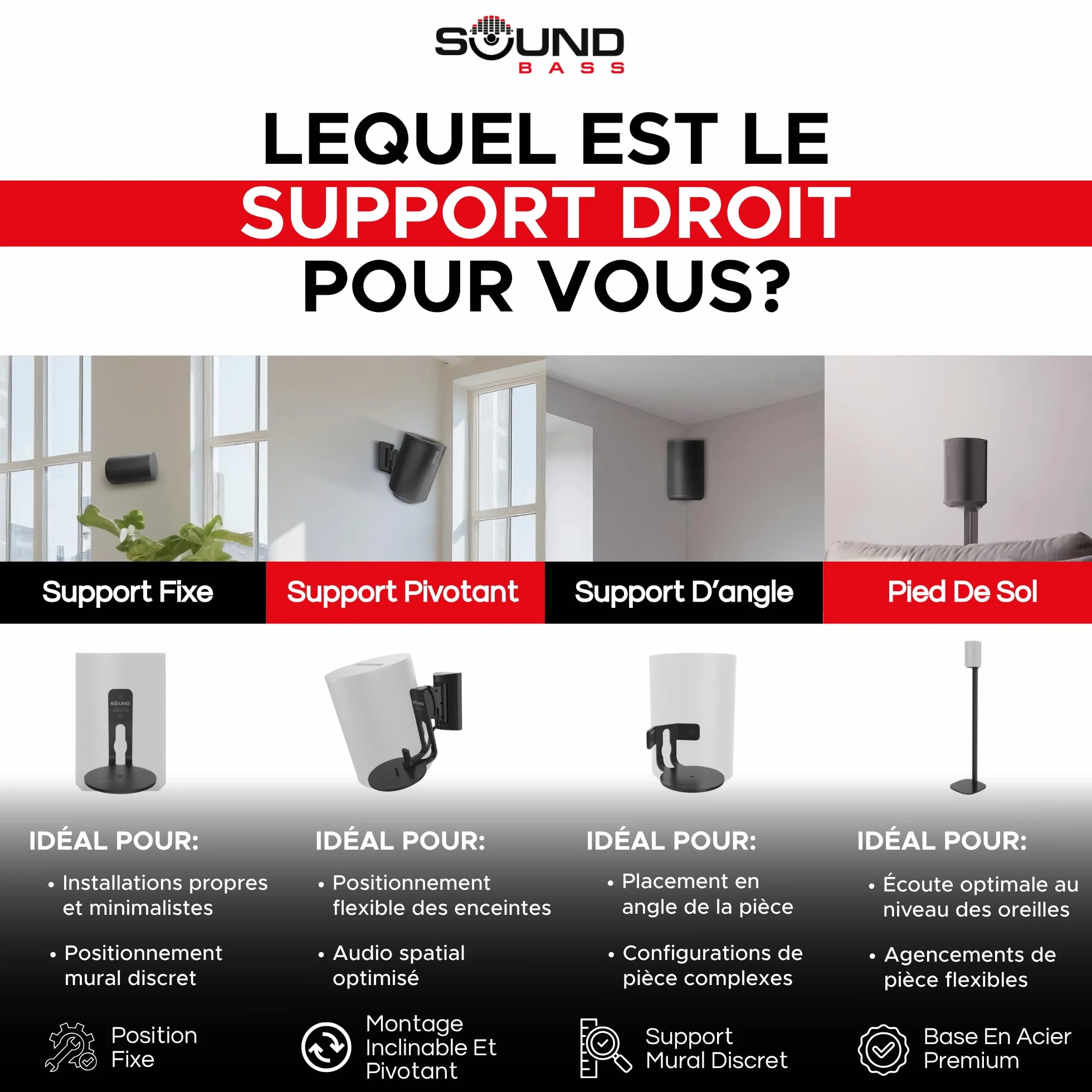 Support Mural d’Angle Era 100 pour Sonos ERA100 & Era 100 SL, Profil Bas Noir, Kit de Montage Inclus