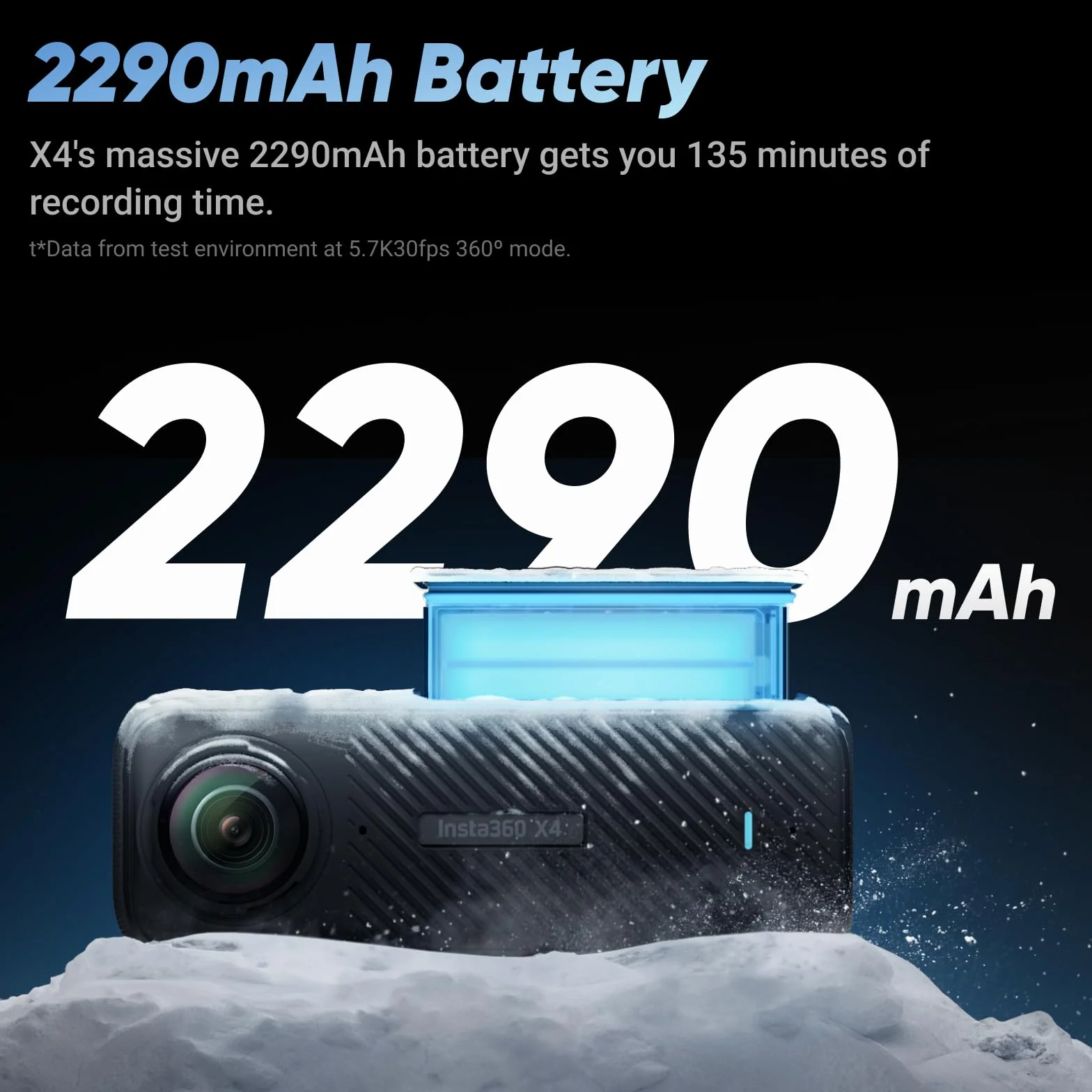 Insta360 X4 Pack Standard Caméra d'action 360° 8K étanche Grand Angle 4K Effet Perche Invisible protège-objectifs Amovibles 135 Min autonomie stabilisation