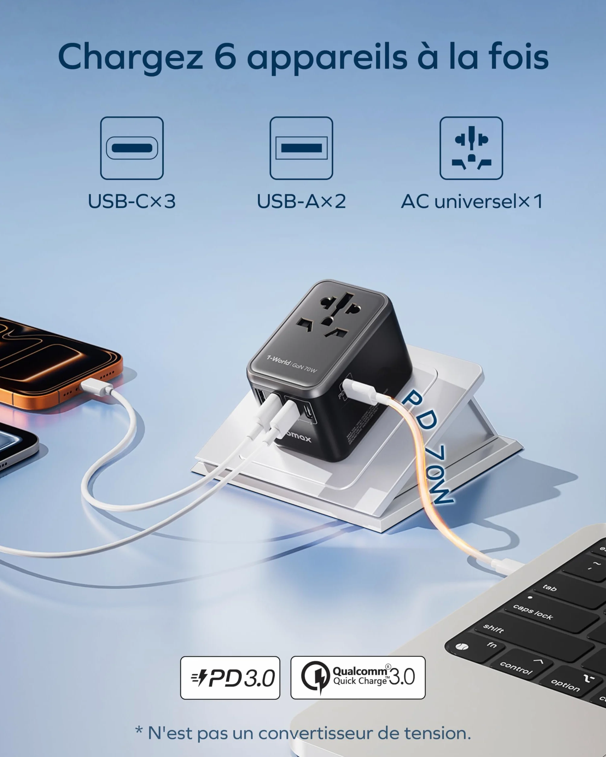 MOMAX Adaptateur Prise Universelle GaN 70 W 3 USB C 2 USB A Voyage France UK Irlande USA Canada Australie Chine Japon Thaïlande
