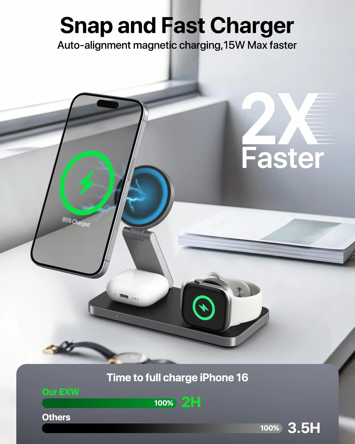 Station de Charge sans Fil Rapide pour iPhone 17 16 15 14 13 12 Pro Max Plus, Apple Watch 9 8 SE 7 6 5 4 3 2, AirPods 2 3 Pro