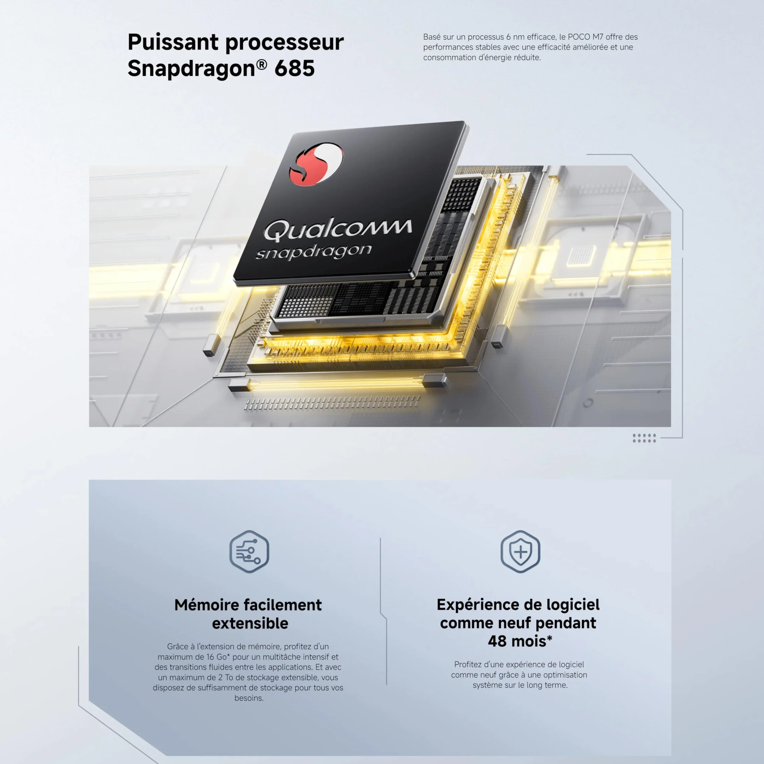 XIAOMI POCO M7 Smartphone 8+256 Go 6,9 Pouces FHD+ 144 Hz Snapdragon 685 Double caméra AI 50 MP 7000 mAh Argent