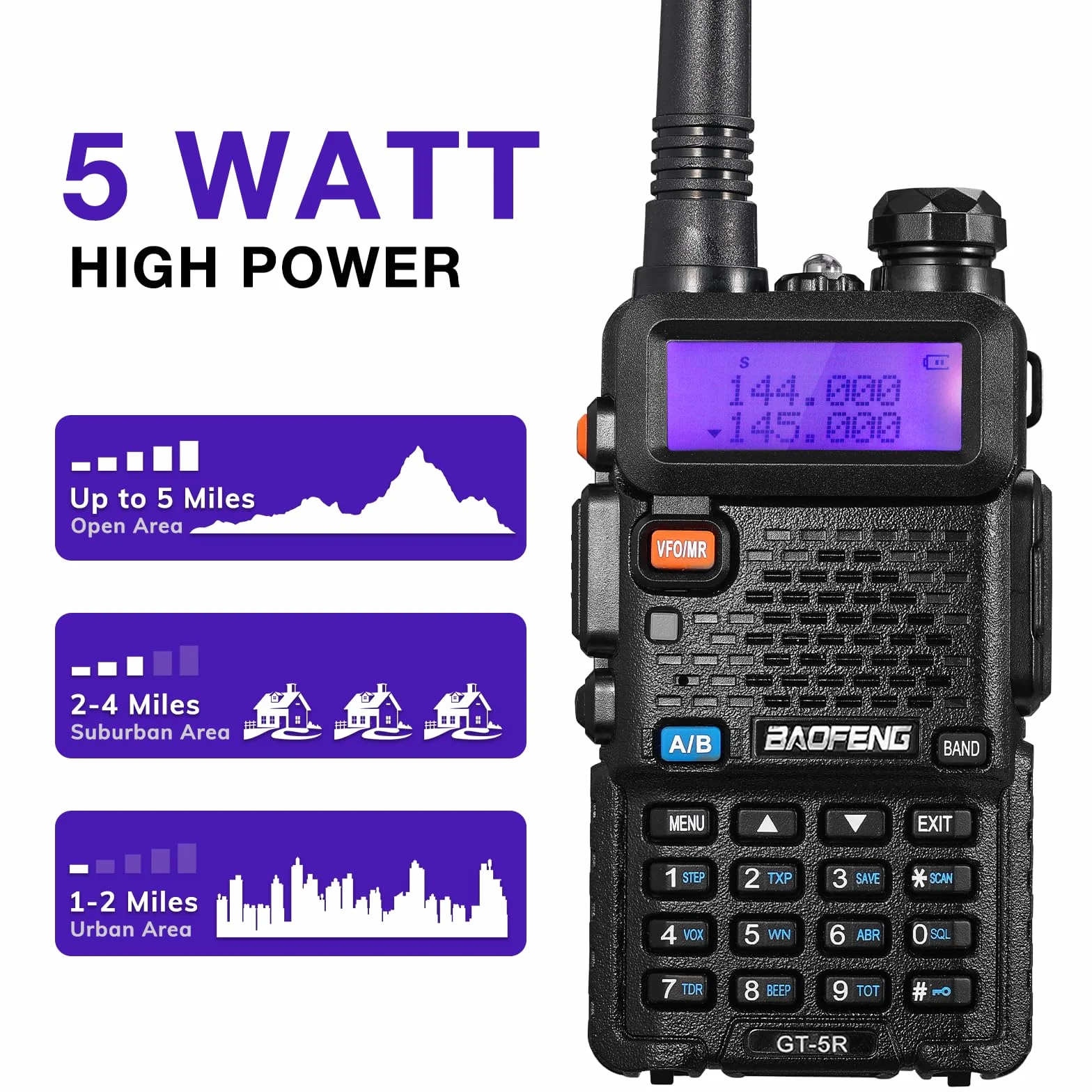 BAOFENG GT-5R Talkie Walkie Radio Double Bande 144-146/430-440 MHz 128 Canaux Batterie 1800 mAh 2PCS