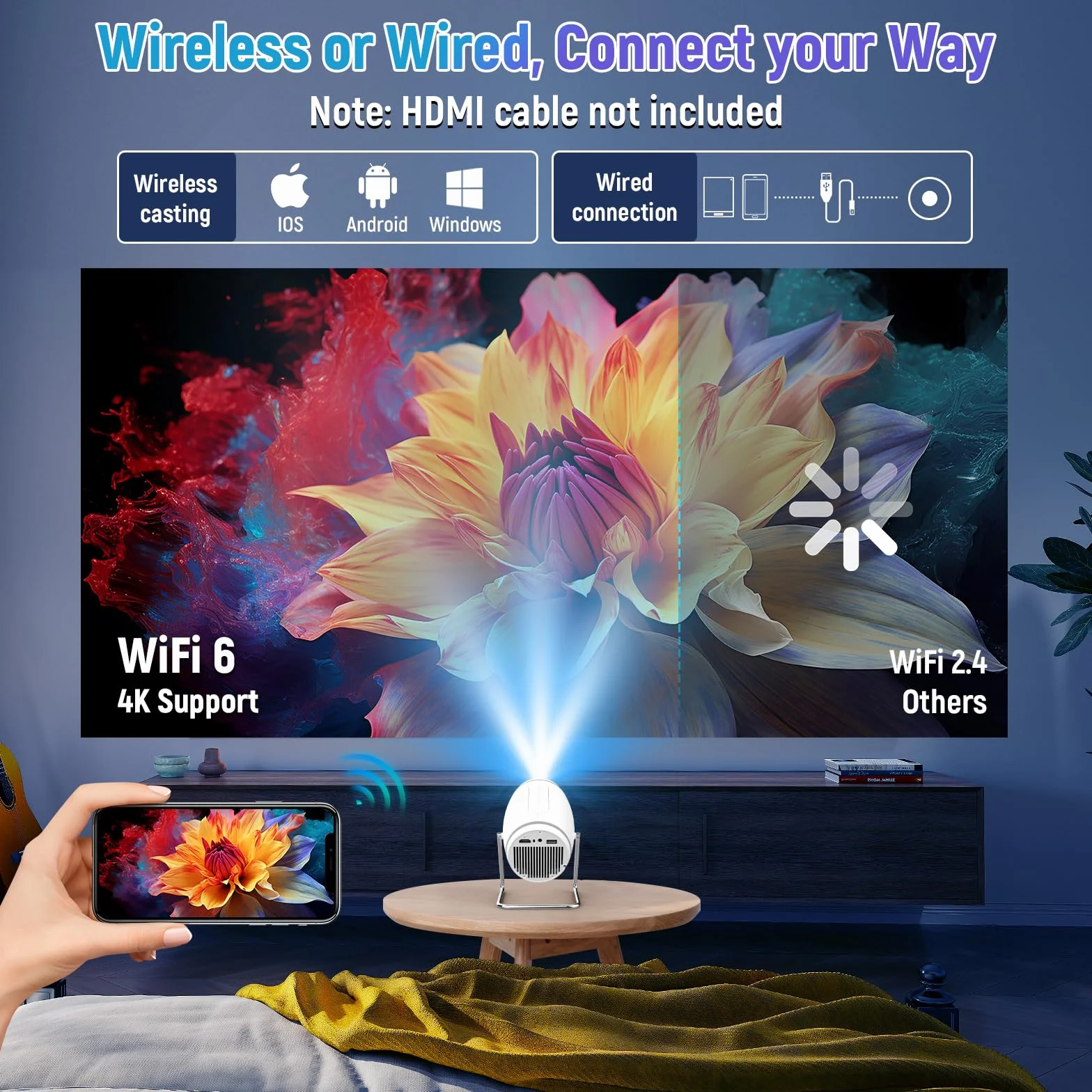 Vidéoprojecteur 4K Mini Projecteur Portable WiFi 6 BT 5.4, Auto Keystone, 130 Pouces, 180° Rotation HDMI/USB/PS5