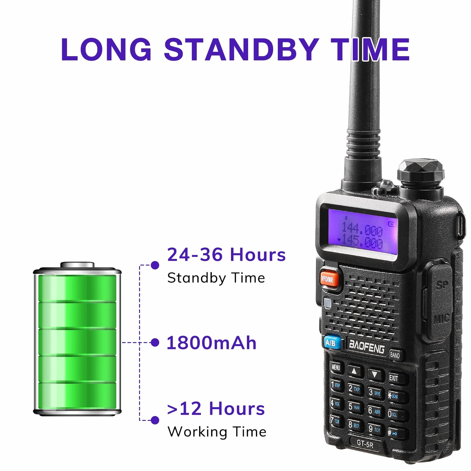 BAOFENG GT-5R Talkie Walkie Radio Double Bande 144-146/430-440 MHz 128 Canaux Batterie 1800 mAh 2PCS