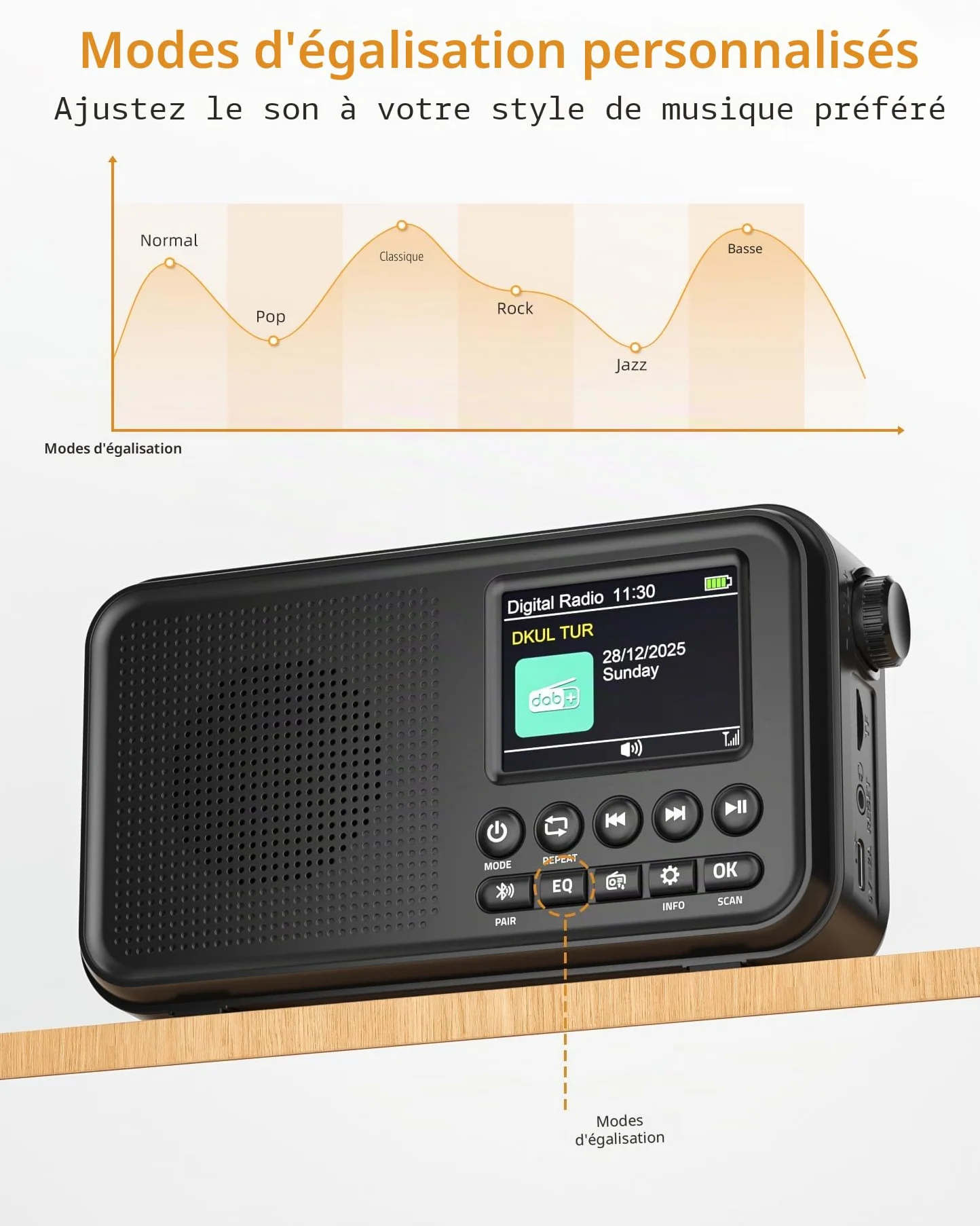 Mesqool Radio Numérique DAB/FM Bluetooth, Batterie 3000mAh, Type-C, 40 Stations FM et DAB Préréglées, Double Alarme