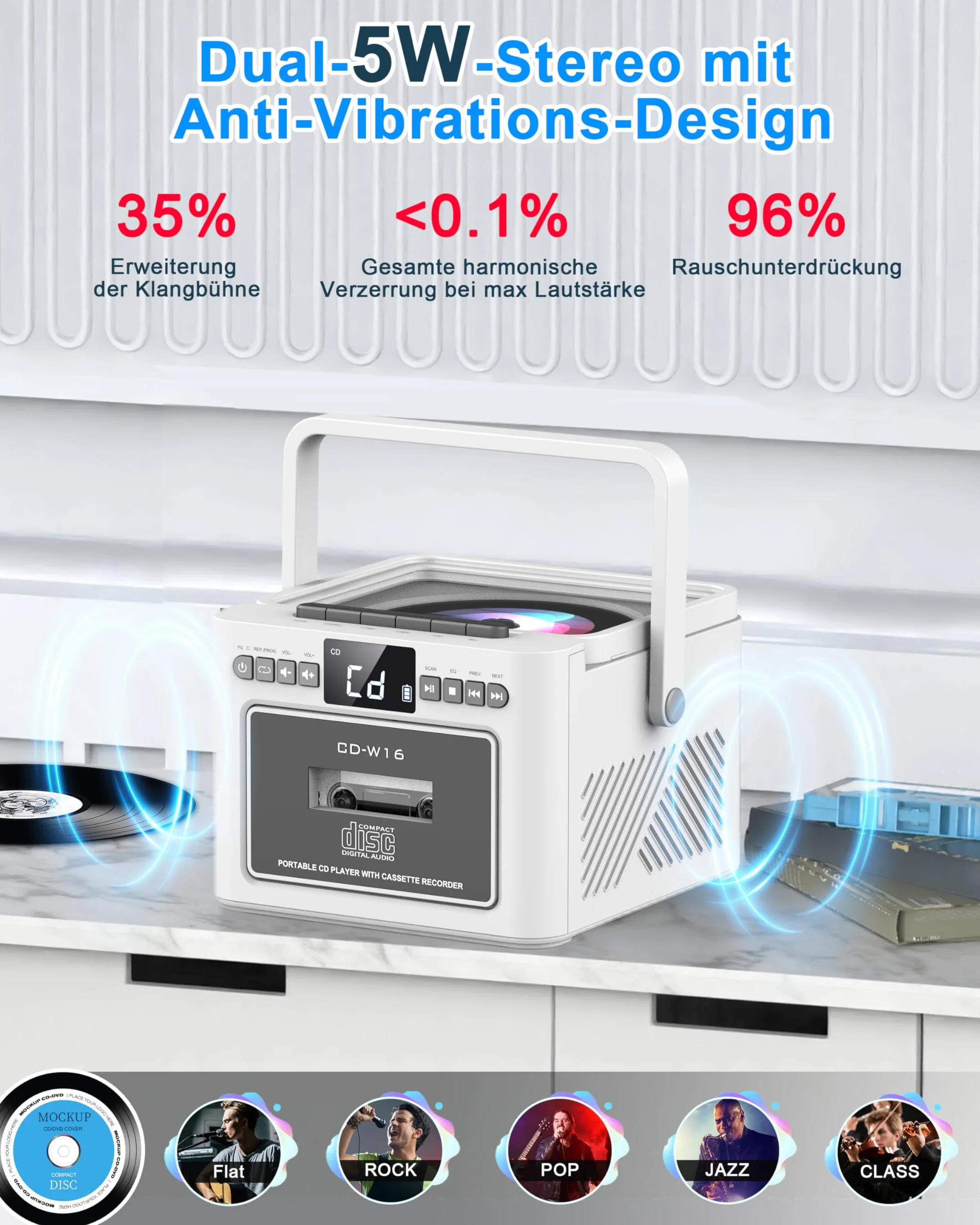 Greadio Lecteur CD Portable Bluetooth Radio FM AUX USB SD Card Batterie Rechargeable 5000mAh Haut-Parleurs 5W écran LED Blanc