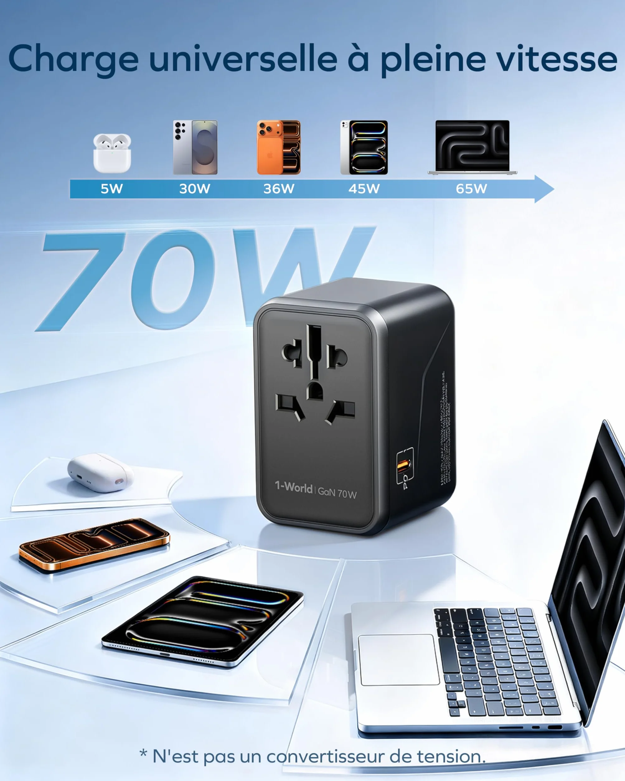 MOMAX Adaptateur Prise Universelle GaN 70 W 3 USB C 2 USB A Voyage France UK Irlande USA Canada Australie Chine Japon Thaïlande