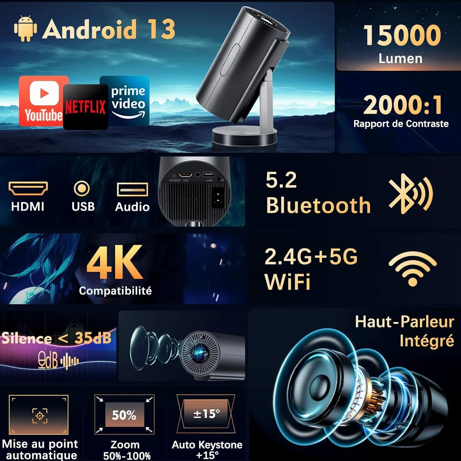 Vidéoprojecteur 4K VGKE Auto Focus Keystone Mini Projecteur Portable WiFi6 Bluetooth Full HD avec Pied Télescopique Rotatif 90°