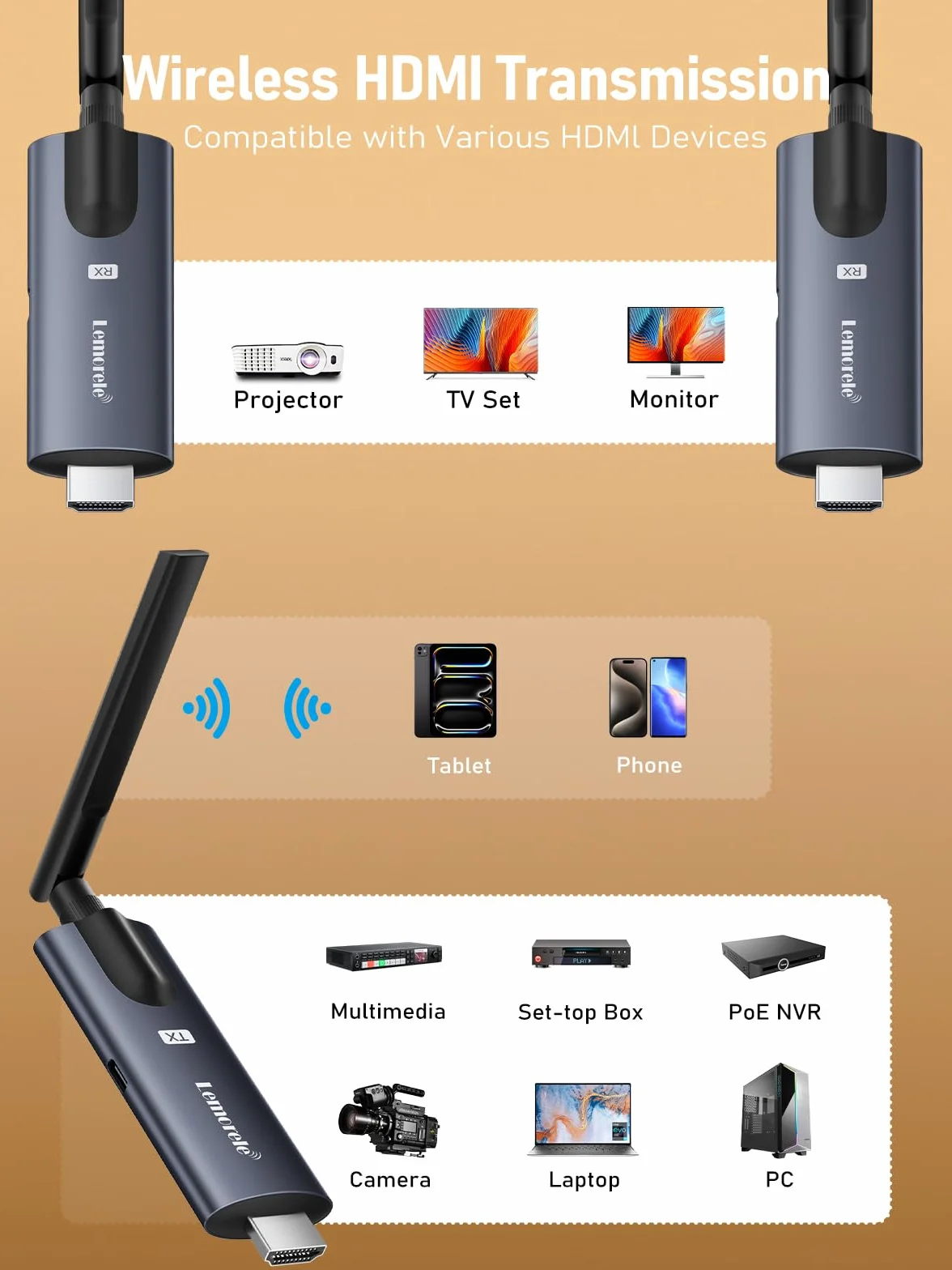 Lemorele Transmetteur HDMI sans Fil 1080p 2 Récepteurs 1 TX 4 RX Diffusion Vidéo PC Caméra Box TV HDTV Moniteur Projecteur