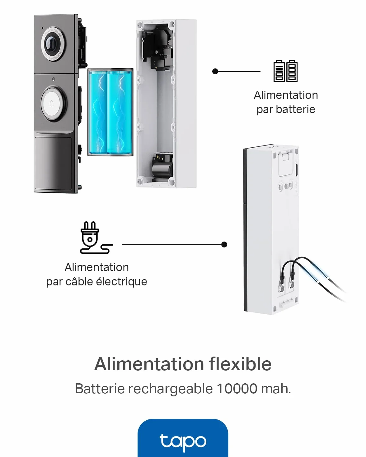Tapo D235 Sonnette sans Fil avec Caméra 2K+ 5MP IP66 Étanche 180° Vision Ultra-Large Vision Nocturne Couleur Audio Bidirectionnel Détection AI