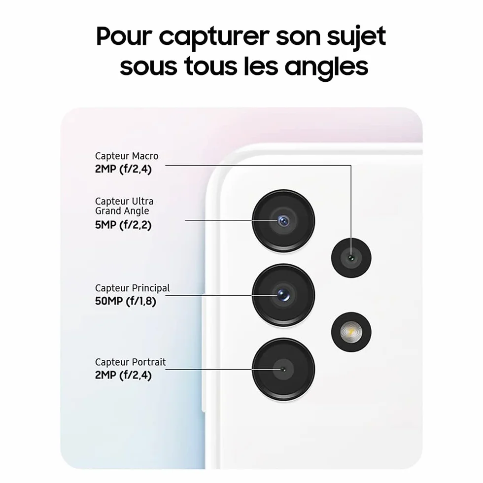 Samsung Galaxy A13 64 Go Noir Reconditionné
