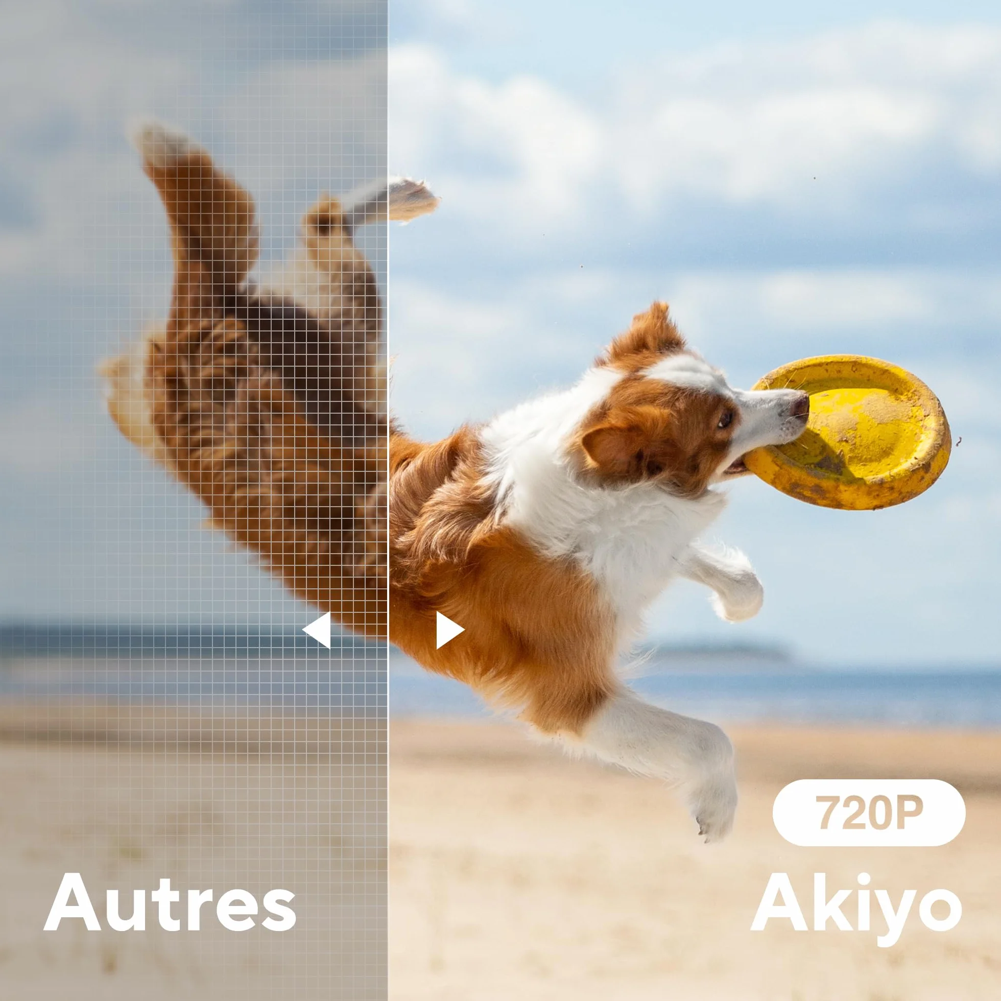 AKIYO O1 Mini Projecteur 1080P Full HD 15000 LM Auto Keystone Rotabile 360° Zoom 50% Noir