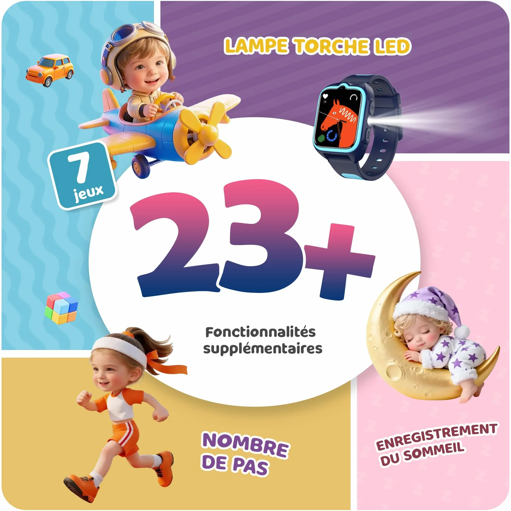 Blackview Montre Connectée Enfant GPS LBS WiFi Appel Vidéo 4G HD SOS