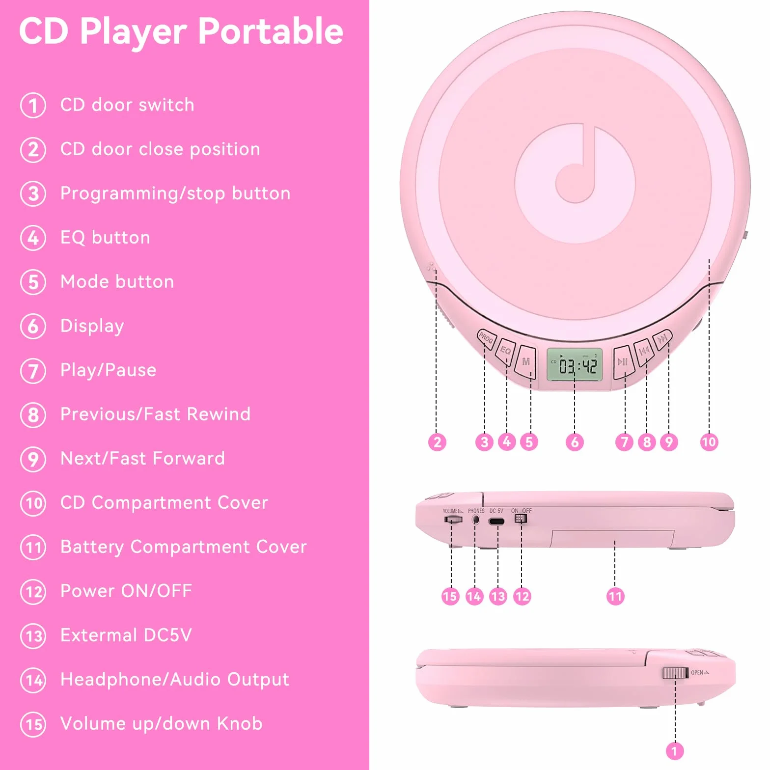Gueray Lecteur CD Portable avec Casque Écran LCD Protection Anti-Saut Lecture HiFi Rose