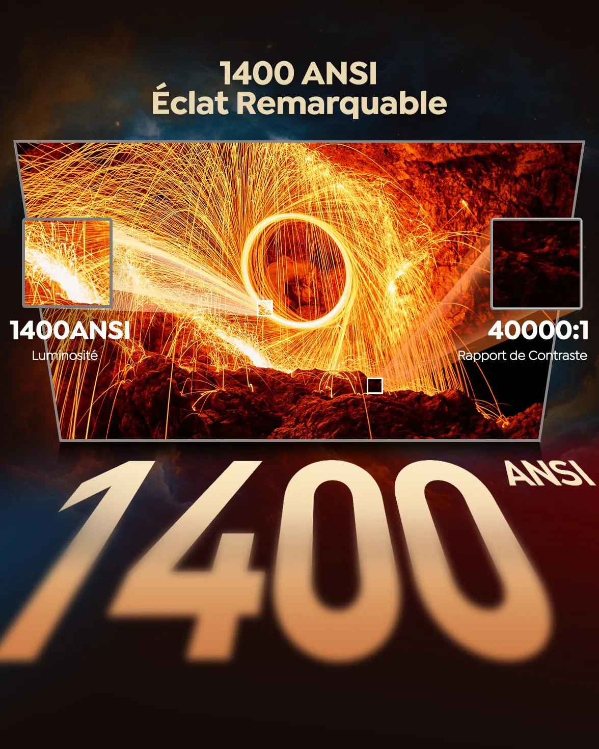 Vidéoprojecteur 4K 1400 ANSI Dolby Netflix Auto Focus Keystone WiFi Bluetooth HDR10 Smart Portable WiFi6