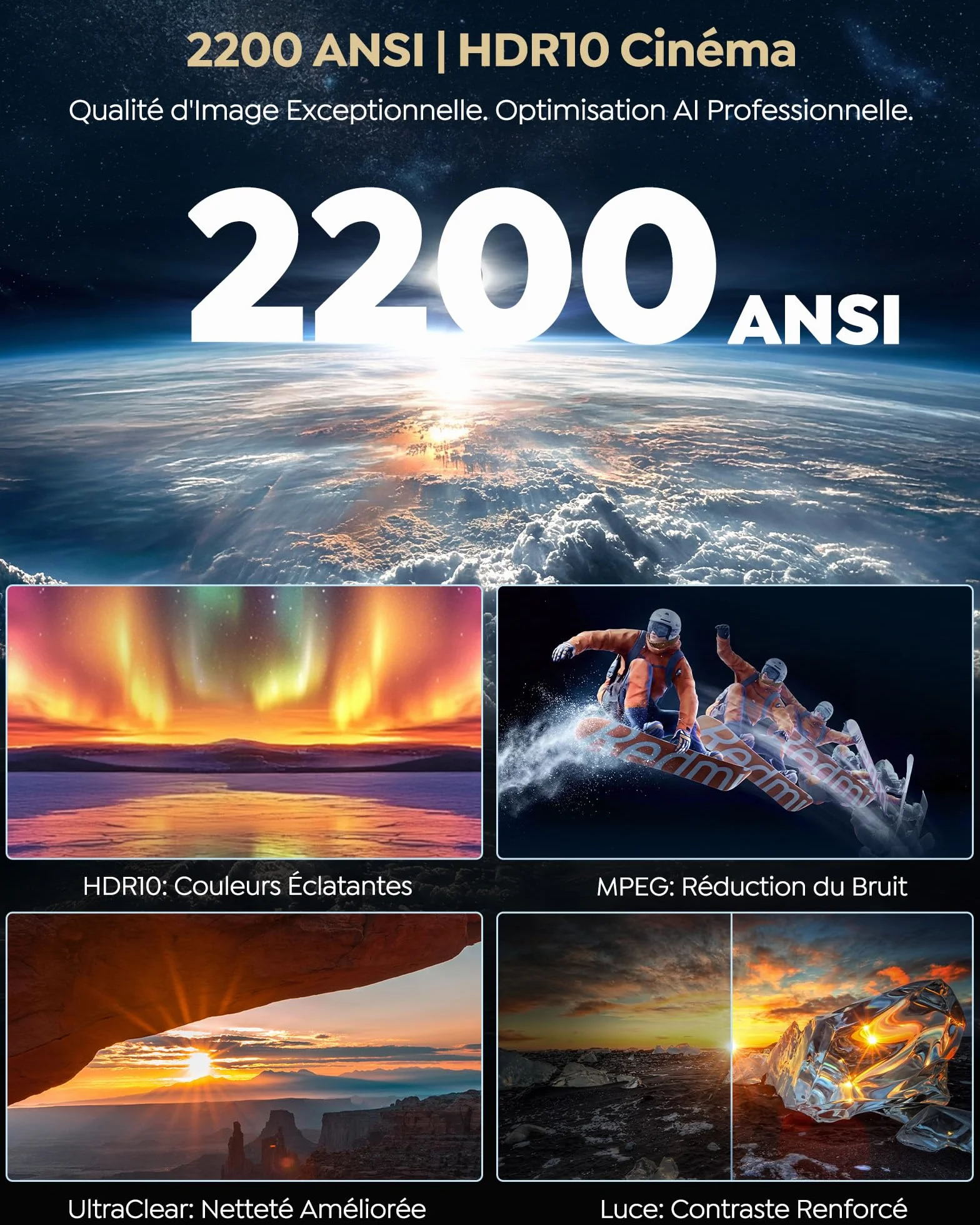 WiMiUS Vidéoprojecteur 4K 2200 ANSI Google TV Auto Focus Keystone HDR10 WiFi Bluetooth HDMI 2.1
