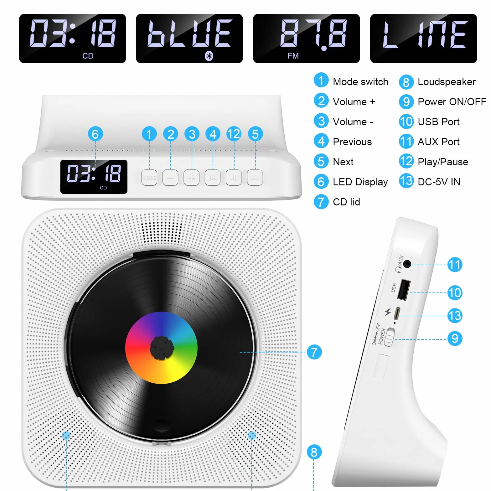 Lecteur CD de Bureau avec Bluetooth Gueray Haut-parleurs HiFi Intégrés Écran LED Radio FM USB Type-c MP3 Blanc