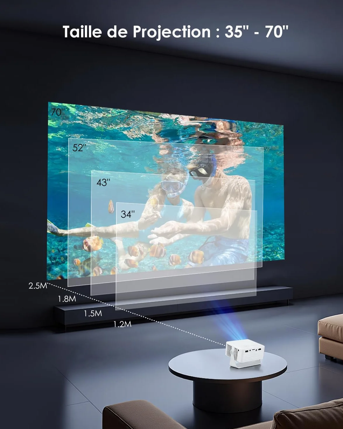 Yoton Y3 Mini Projecteur Portable 1080P avec Haut-Parleur Intégré, Zoom 50%, Compatible HDMI/TV Stick, Vert