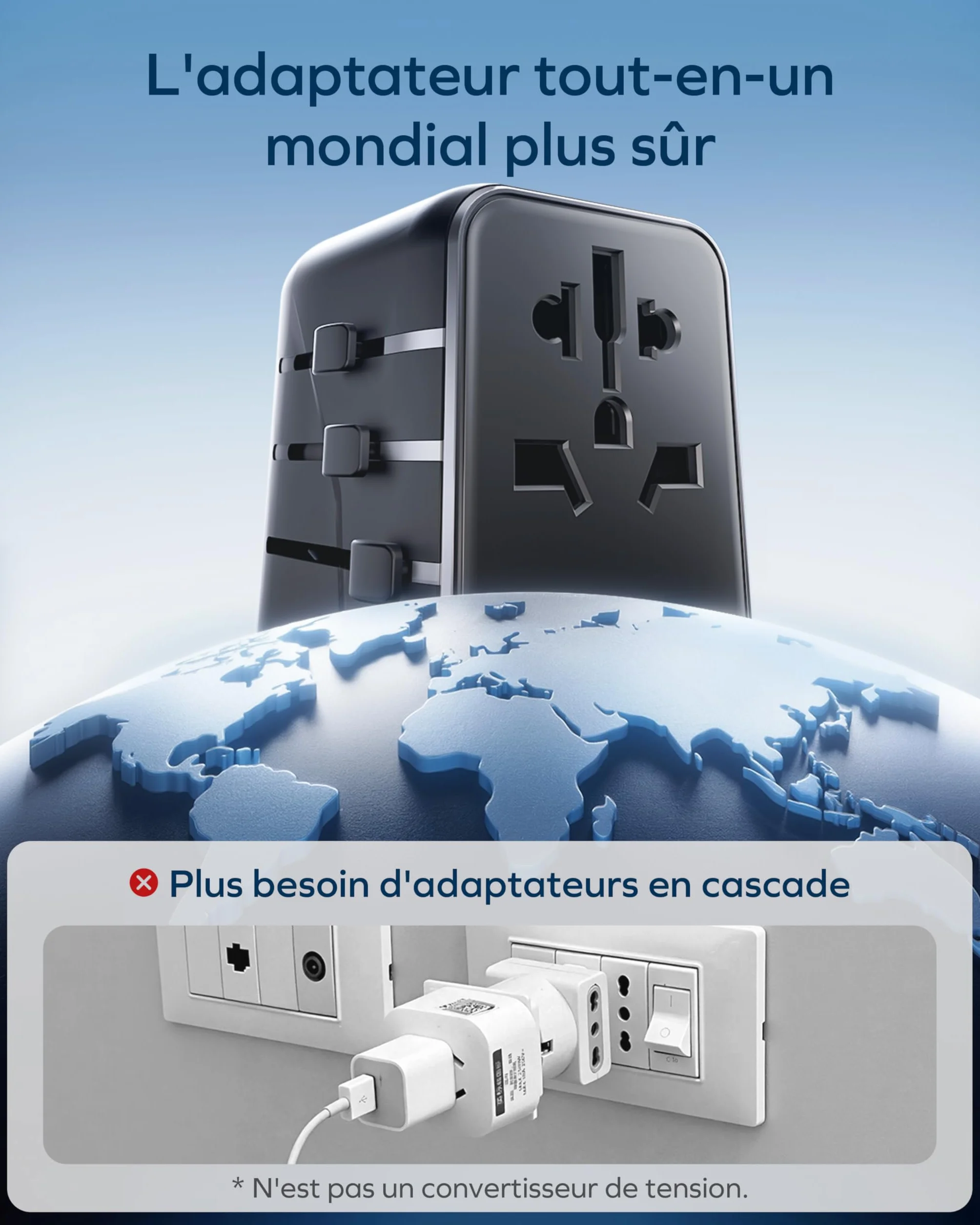 MOMAX Adaptateur Prise Universelle GaN 70 W 3 USB C 2 USB A Voyage France UK Irlande USA Canada Australie Chine Japon Thaïlande