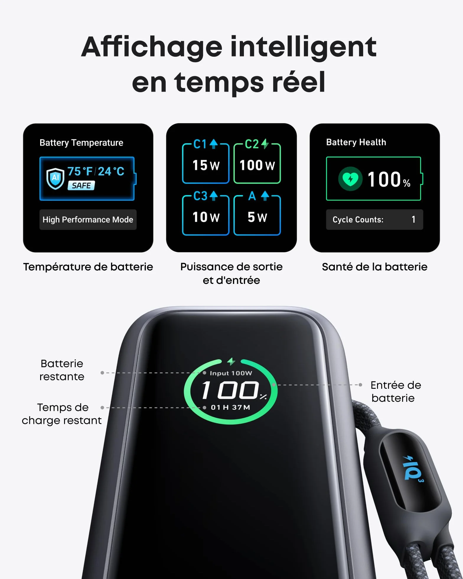 Anker Batterie Externe 25000mAh 165W 3 Ports USB C pour Ordinateurs Portables iPhone MacBook Samsung