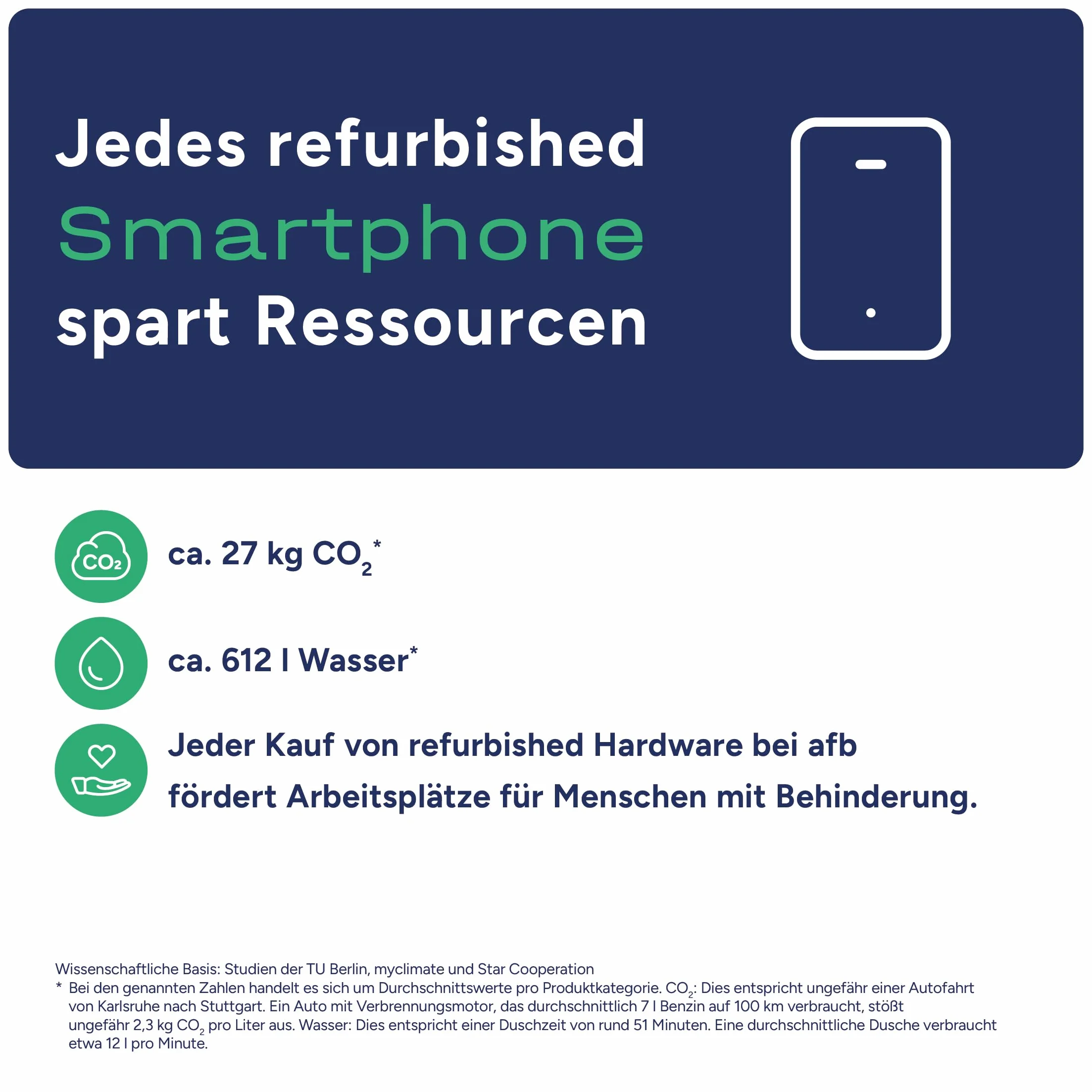 Apple iPhone 11 128 Go Noir Reconditionné
