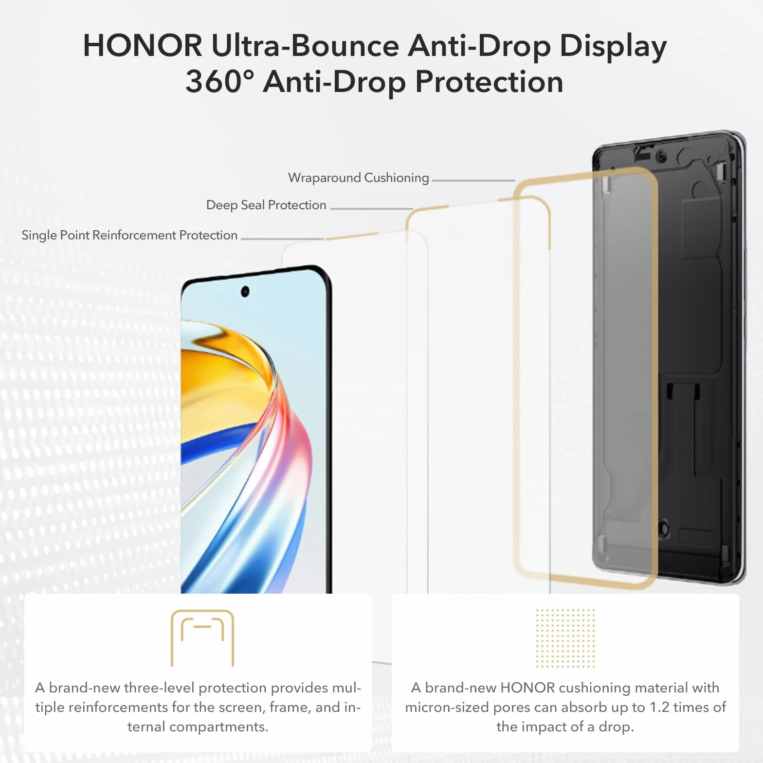HONOR Magic6 Lite 5G Smartphone 8Go 256Go 6.78" 120Hz AMOLED écran incurvé 108MP Triple caméra arrière Android 13 Dual Sim NFC Vert Reconditionné