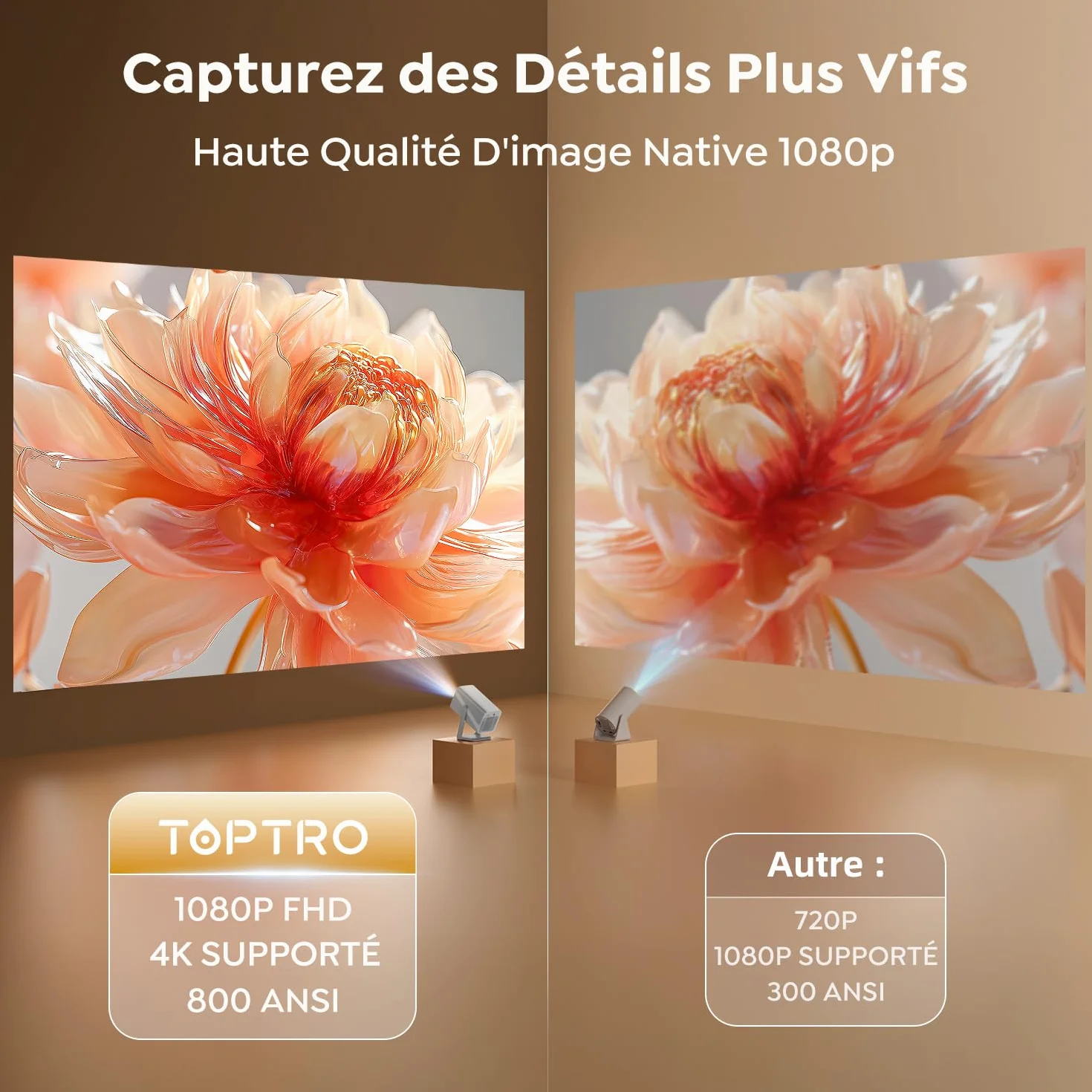 Vidéoprojecteur 4K 800 ANSI Courte Focale Bluetooth FHD 1080P WiFi6 Rotatif 360° Zoom 50% Mini Projecteur Home Cinéma