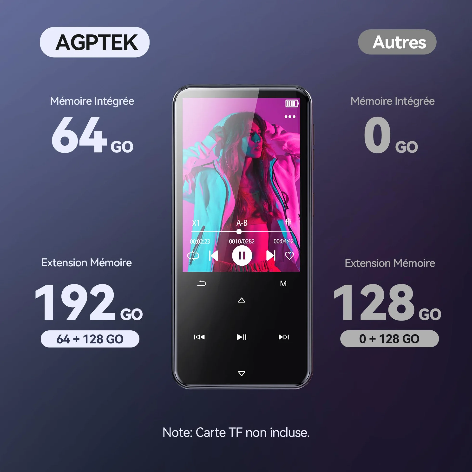 AGPTEK MP3 Bluetooth 64Go 2.4" Écran Métal Lecteur MP4 Baladeur Sport Radio FM Enregistreur Noir