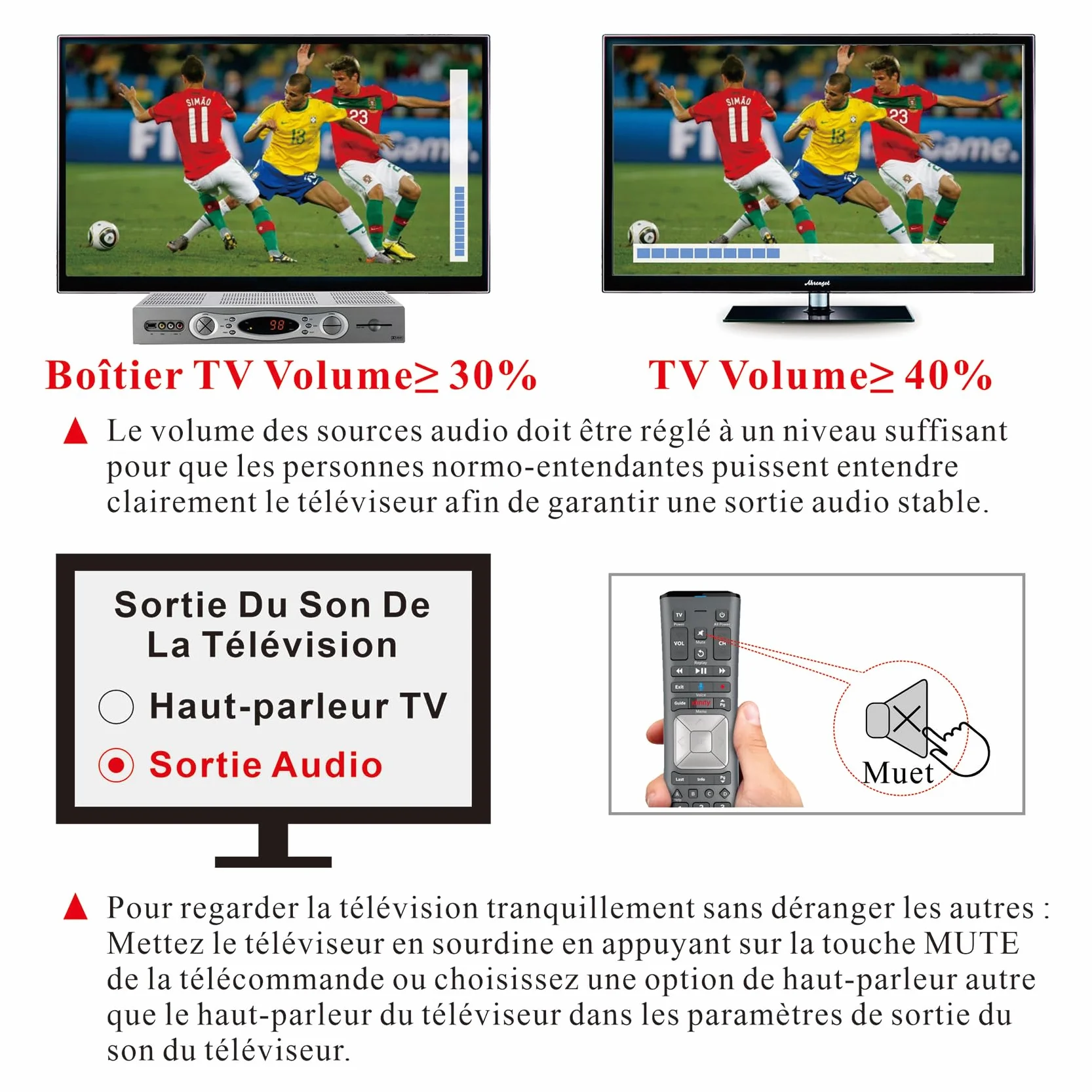 SIMOLIO SM-823D Pro Casque TV sans Fil Optique avec Balance G/D, Contrôle Volume Amélioré, Ambient Mode, Batterie Rechargeable