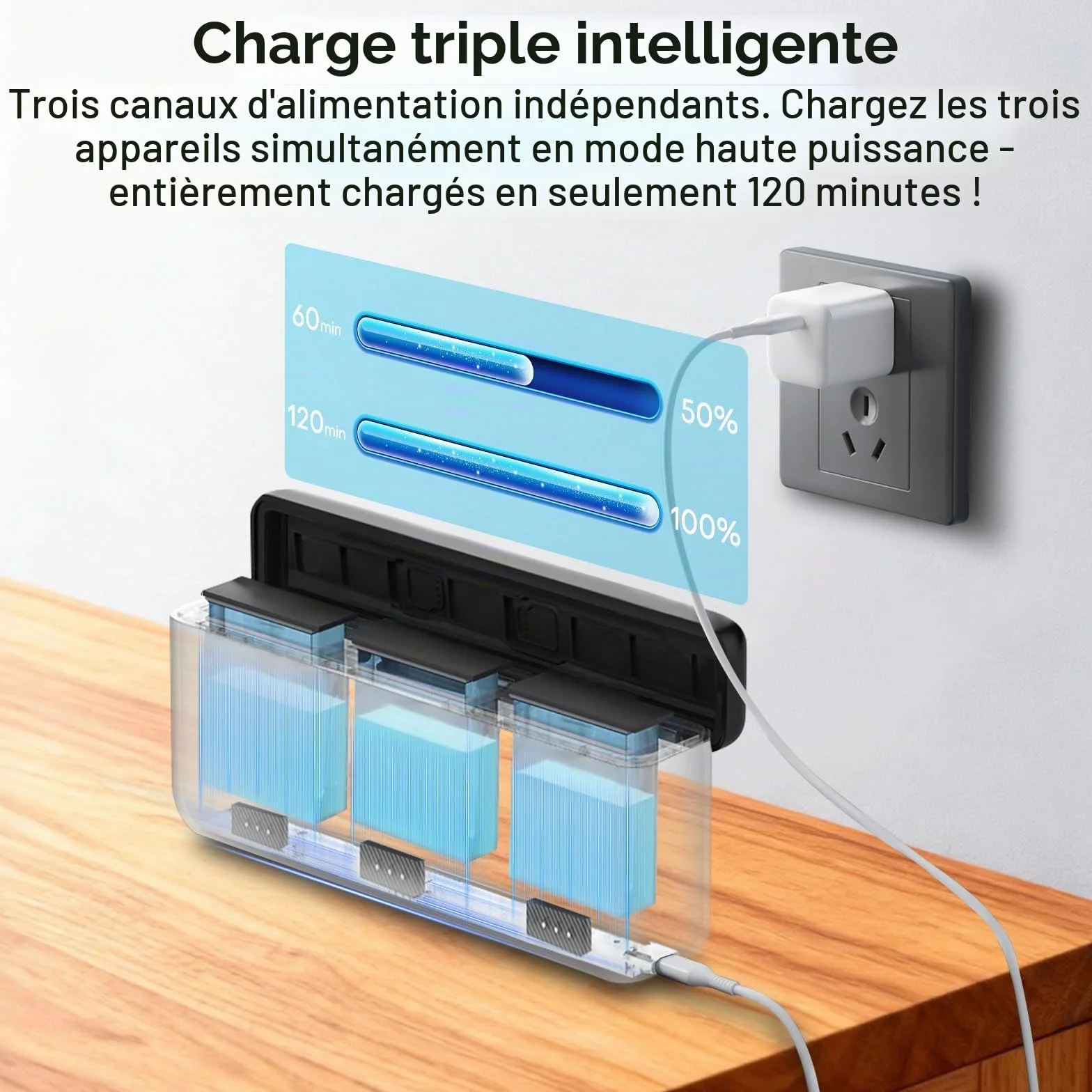 REYGEAK Batterie et Chargeur pour DJI Osmo Action 6/5/4/3, 2200mAh Chargeur Triple Accessoire