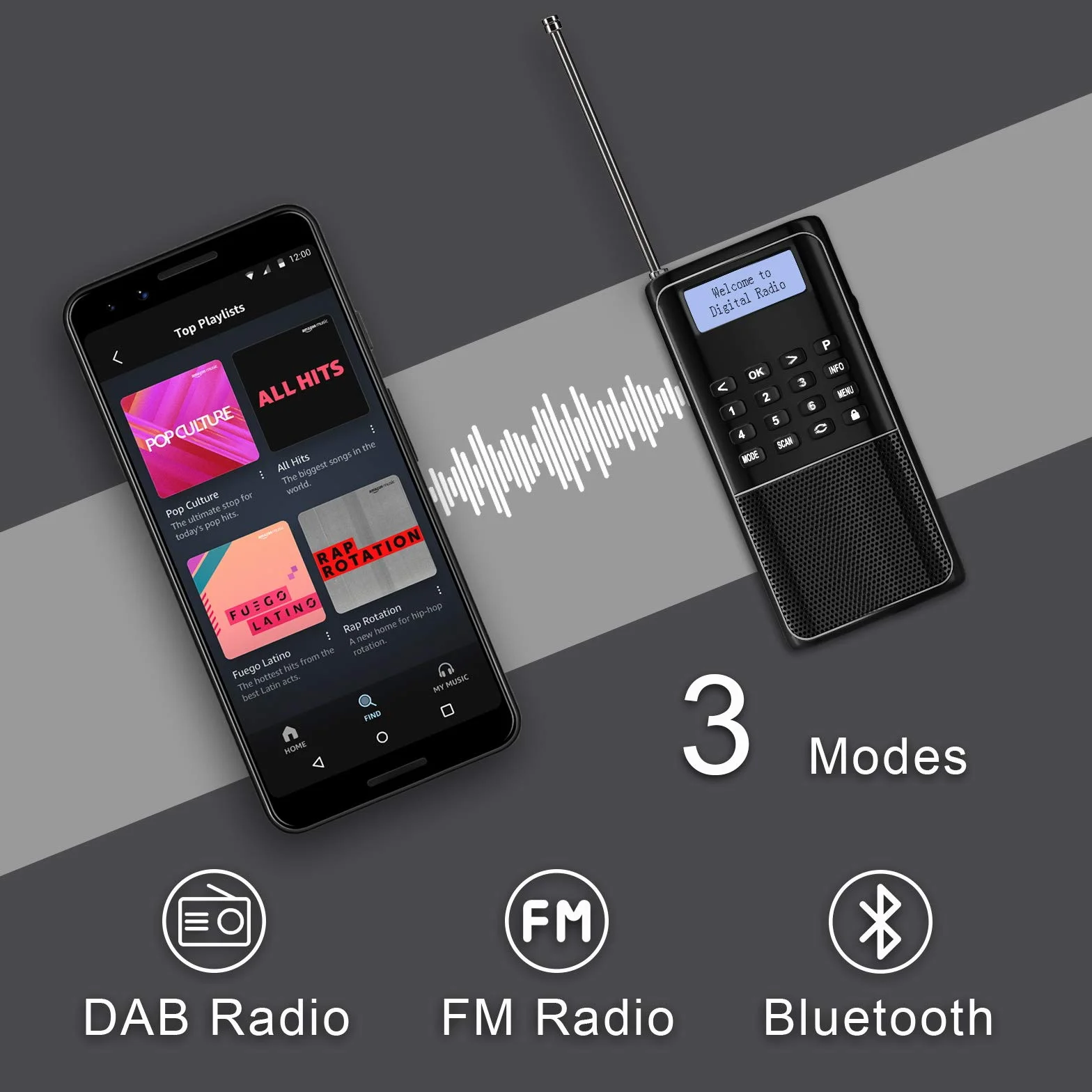 Raddy RD23 Radio Numérique Portable DAB/DAB+ Bluetooth 110 Stations Préréglées FM Rechargeable USB-C Noir