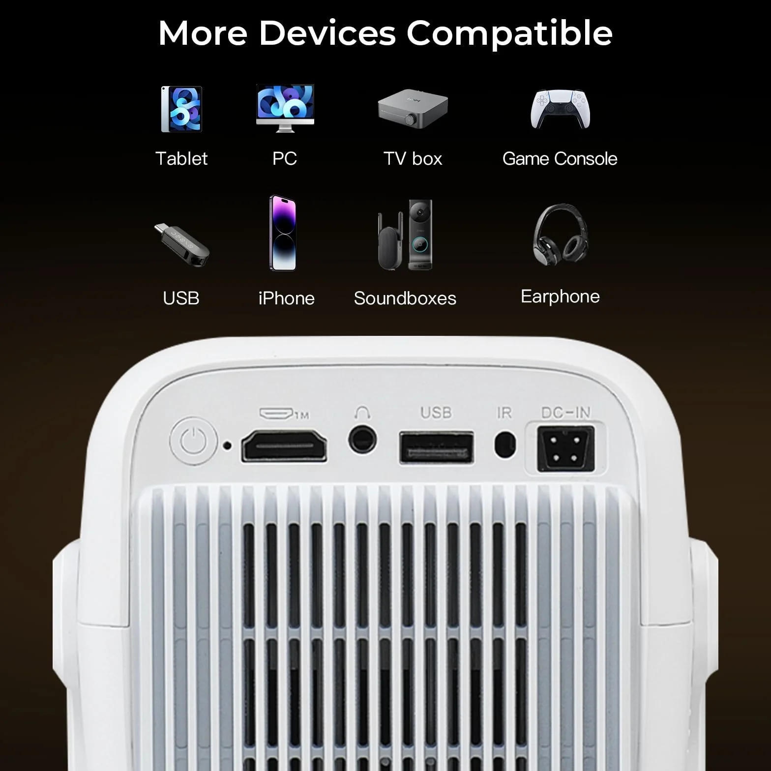 LYNCAST N300 Mini Projector FHD 1080P Natif 4K Supportée Android 13 Bluetooth 5.4 WiFi 6 Auto Keystone