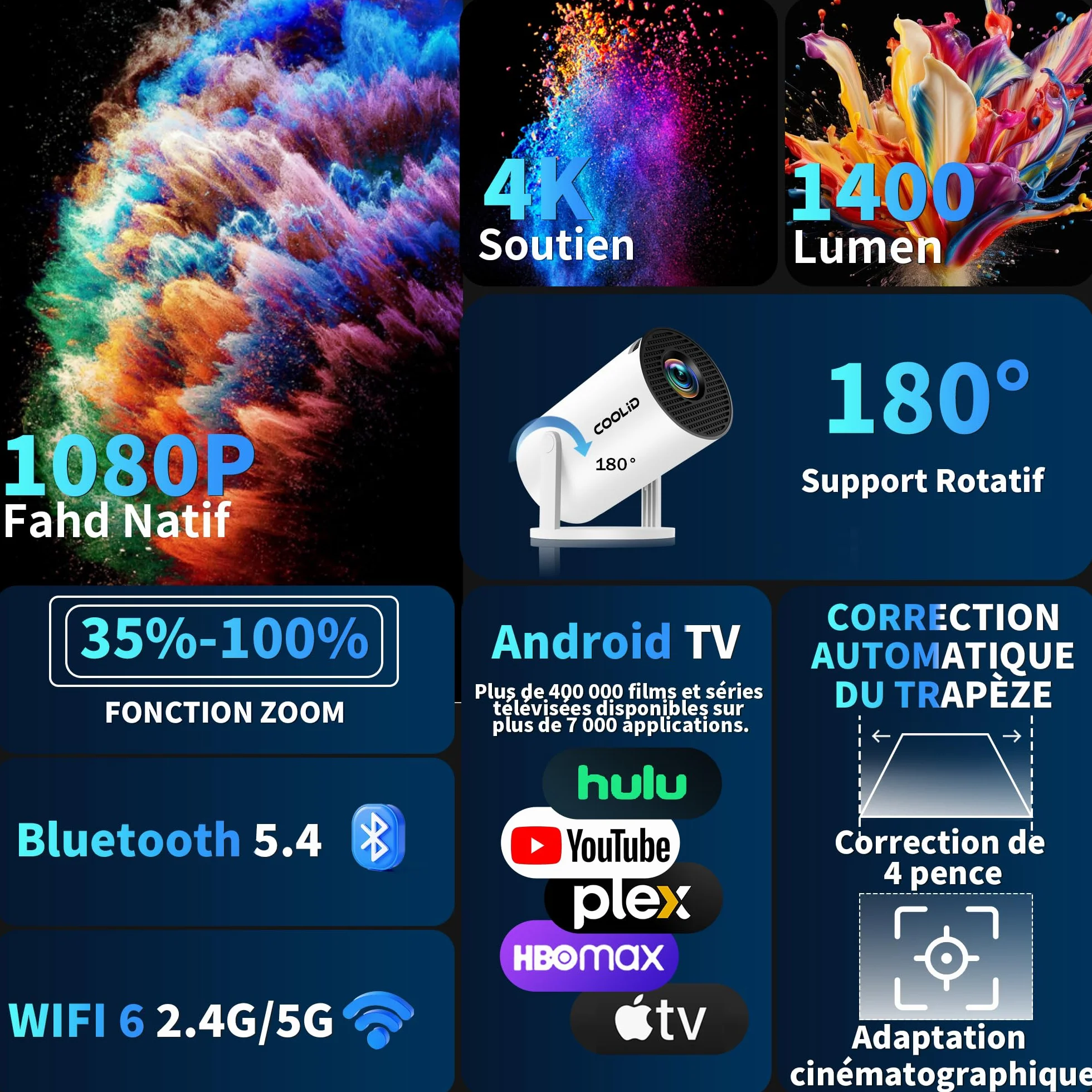 Mini Vidéoprojecteur 4K 1080P 5G WiFi 6 BT 5.2 Rotation 180° Portable HDMI TV Stick Blanc