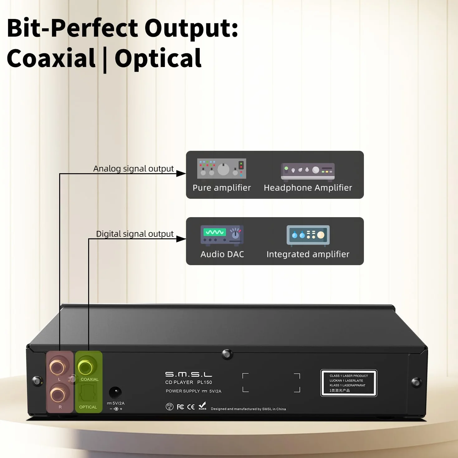 SMSL PL150 Lecteur CD Compatible CD MP3 RCA 3,5 mm 4,4 mm Fibre Optique Coaxiale CS43198 Argenté