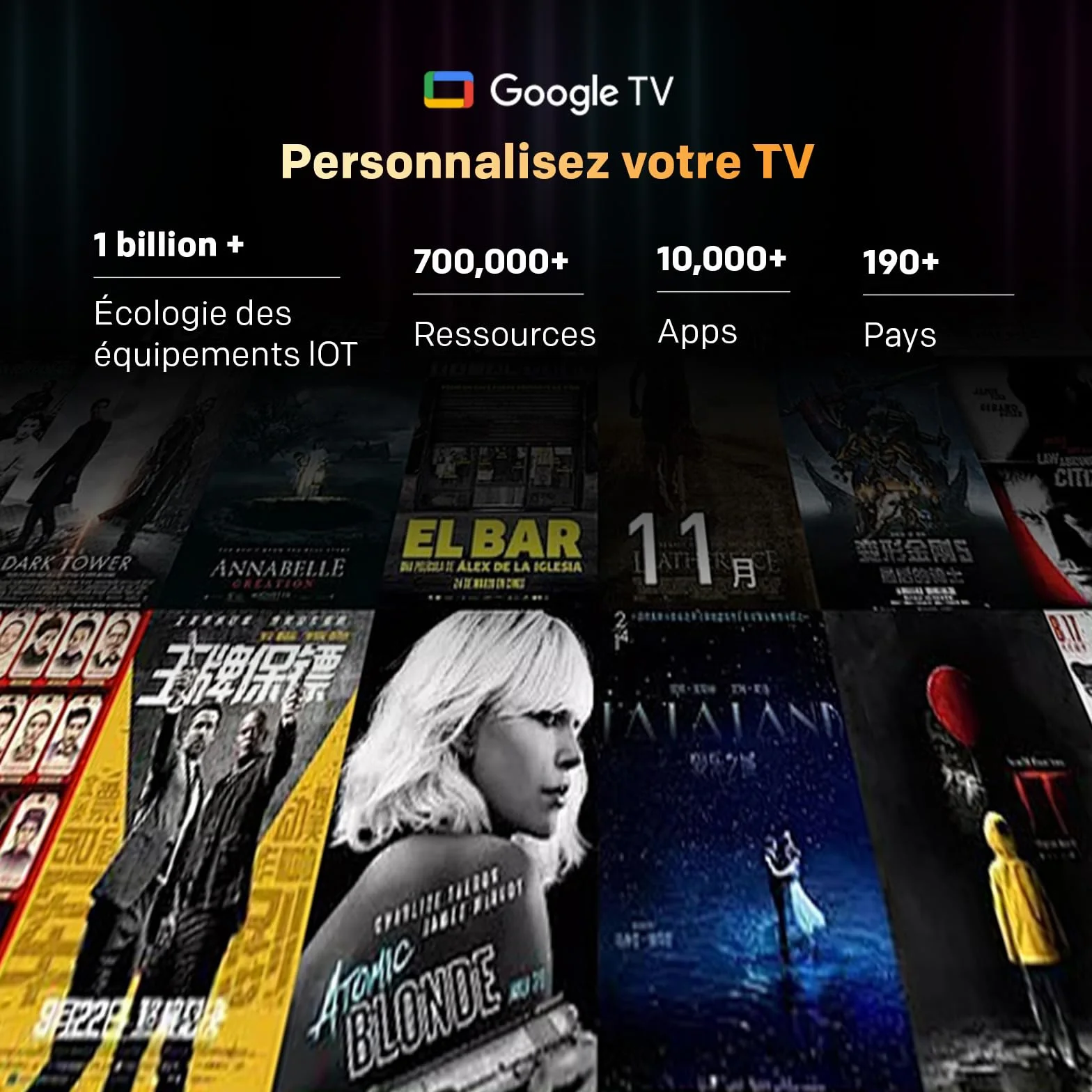 Metz 32 Pouces Smart TV Google LED QLED+ HDR10 Dolby Audio Bluetooth 5.1 DVB-T/T2/C/S/S2 CI+ 1.5GB RAM 32MQH7000Z