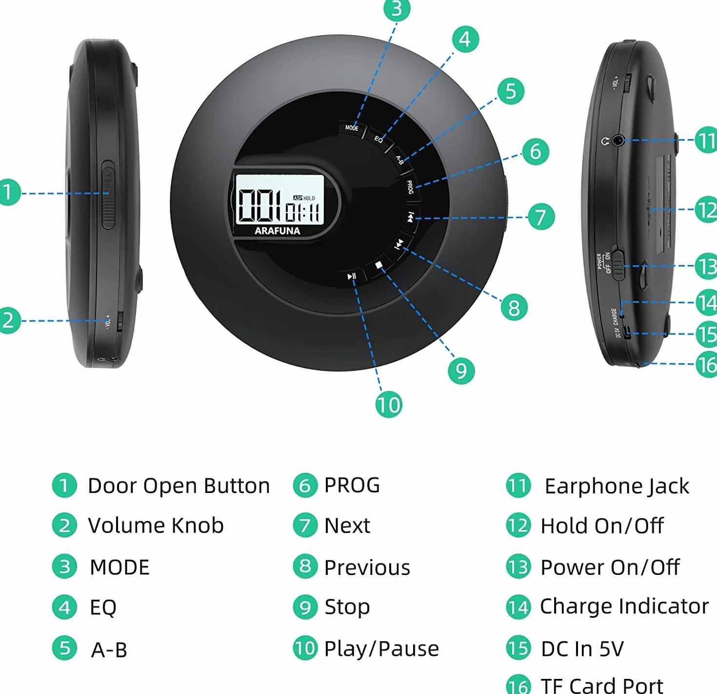 Lecteur CD Portable Rechargeable pour Voiture Arafuna avec Anti-Skip, Écran LCD, Câble AUX