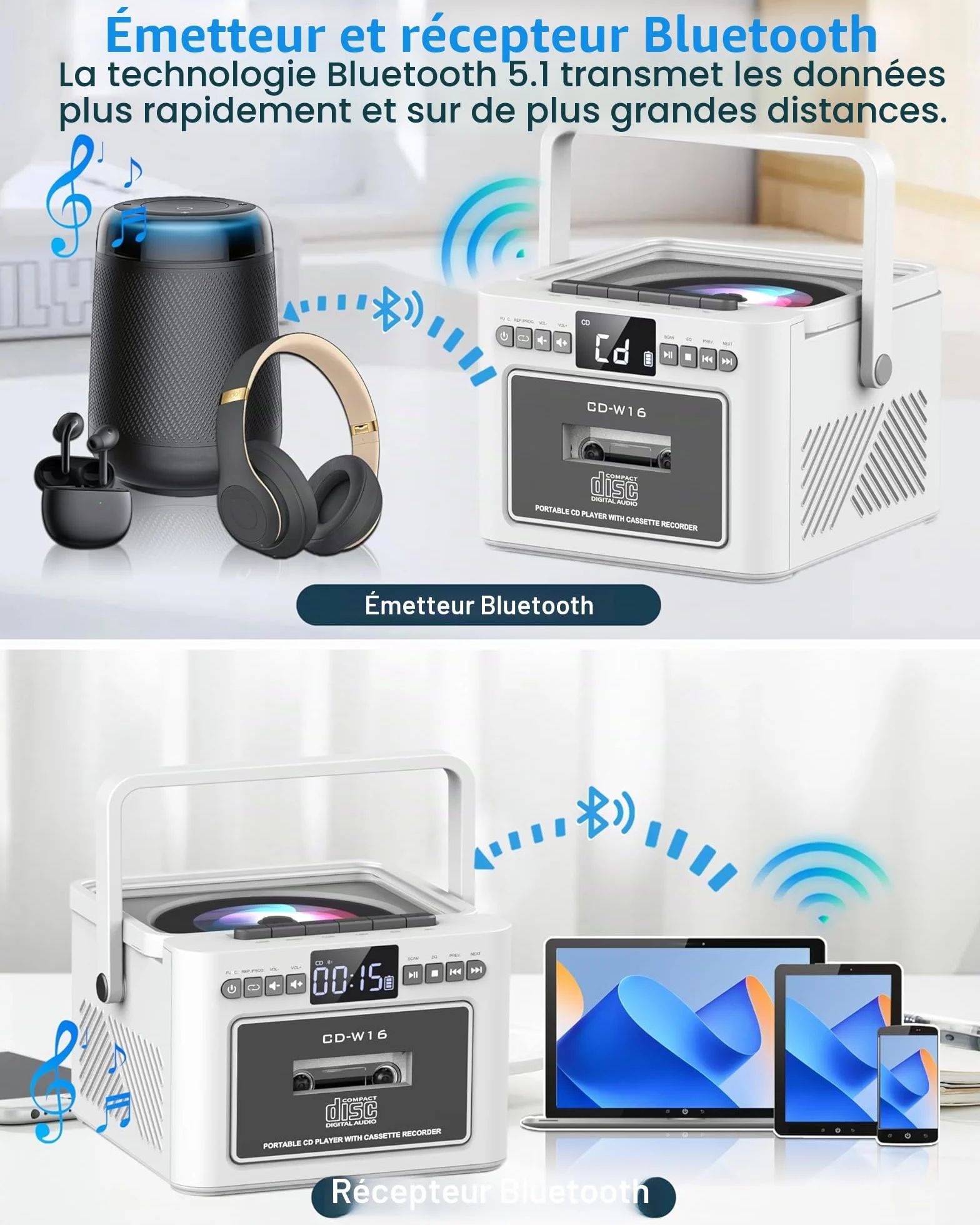 Greadio Lecteur CD Portable Bluetooth Radio FM AUX USB SD Card Batterie Rechargeable 5000mAh Haut-Parleurs 5W écran LED Blanc