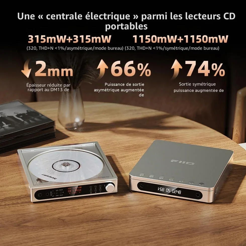 FiiO DM15 Lecteur CD stéréo portable DAC R2R 24 bits 1150 mW Bluetooth aptX Hi-Fi USB/CD