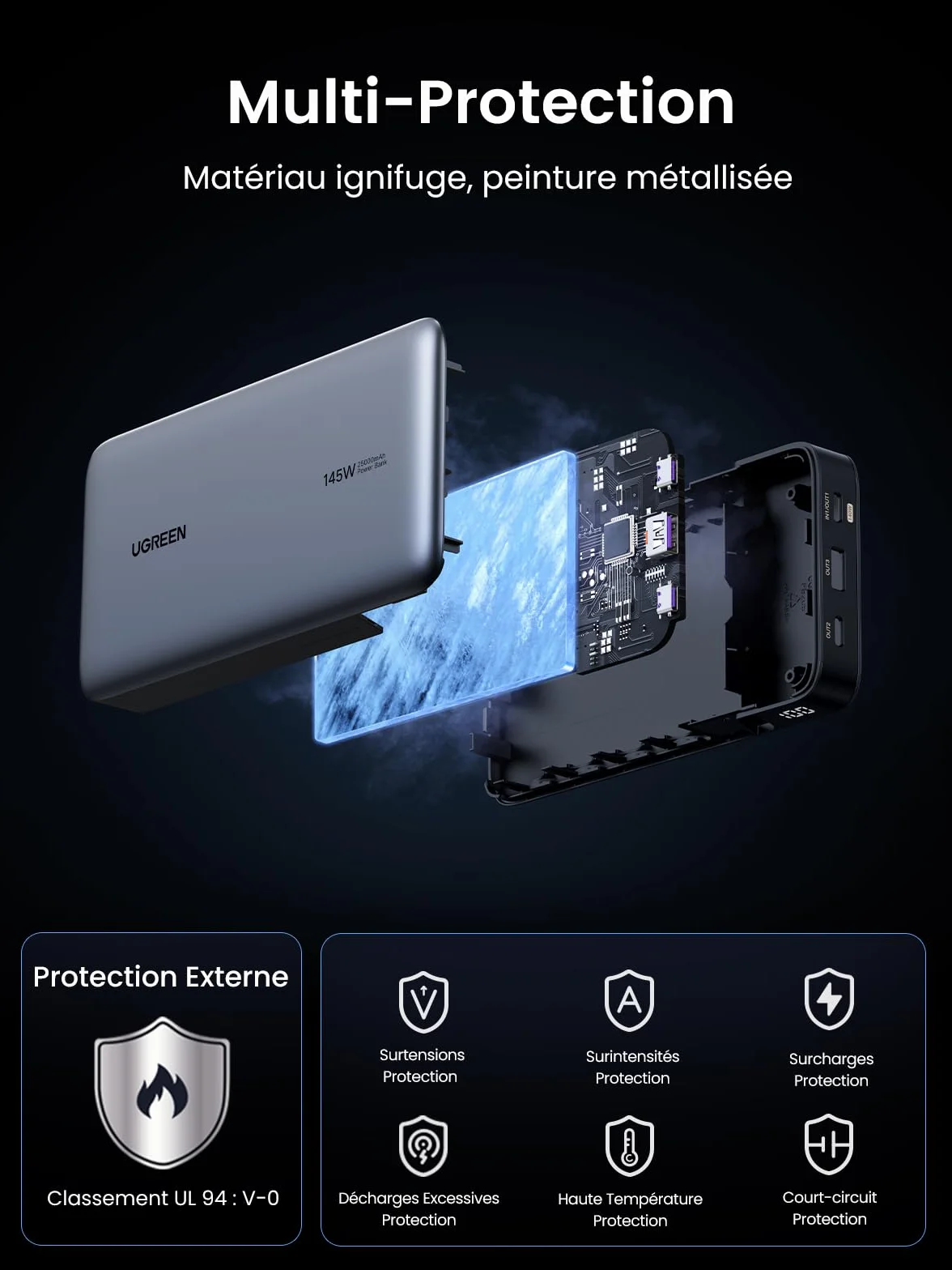 UGREEN Nexode 145W Power Bank 25000mAh USB C PD3.1 140W 3 Ports Chargeur Portable PC LED