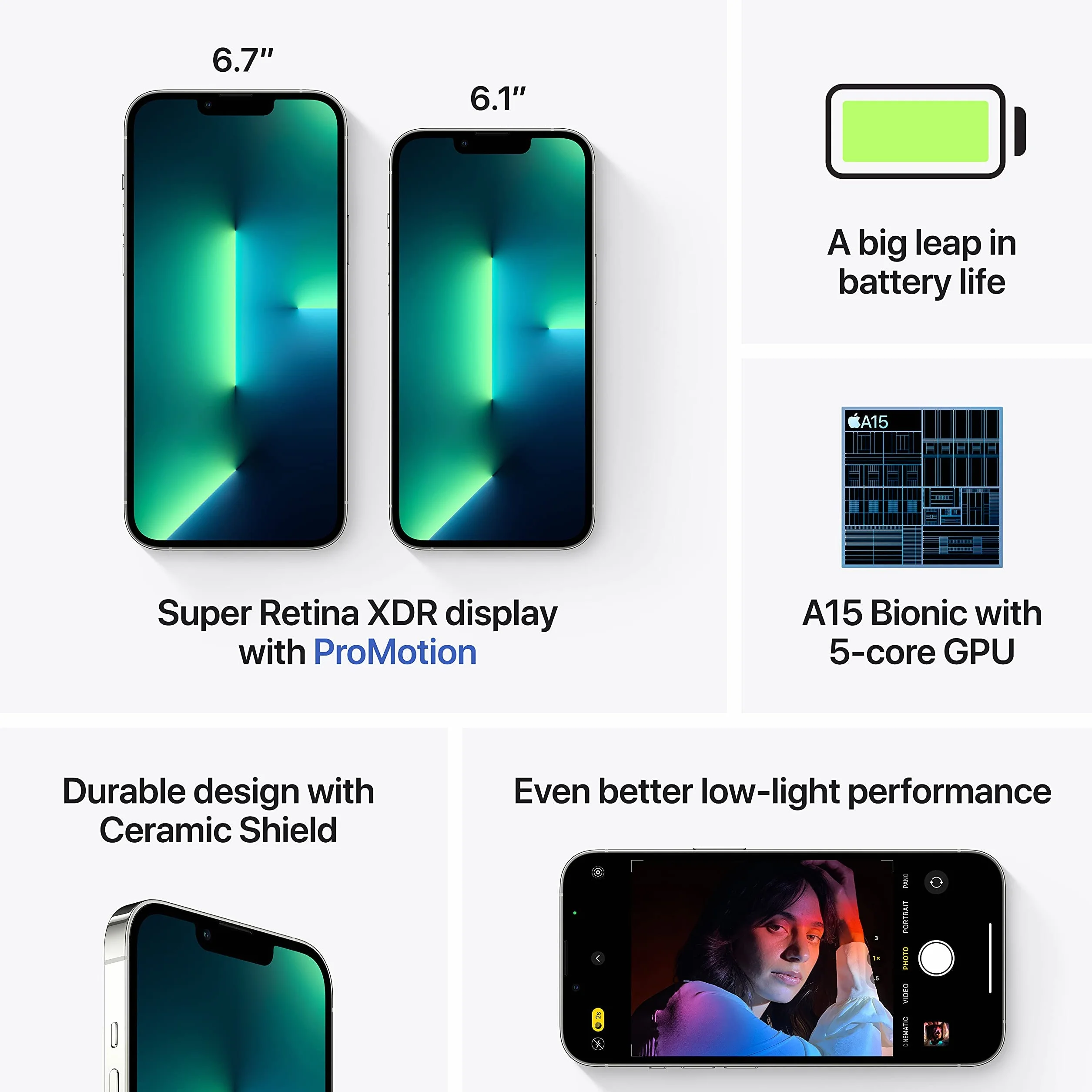 Apple iPhone 13 Pro Max 128 Go Argent Reconditionné