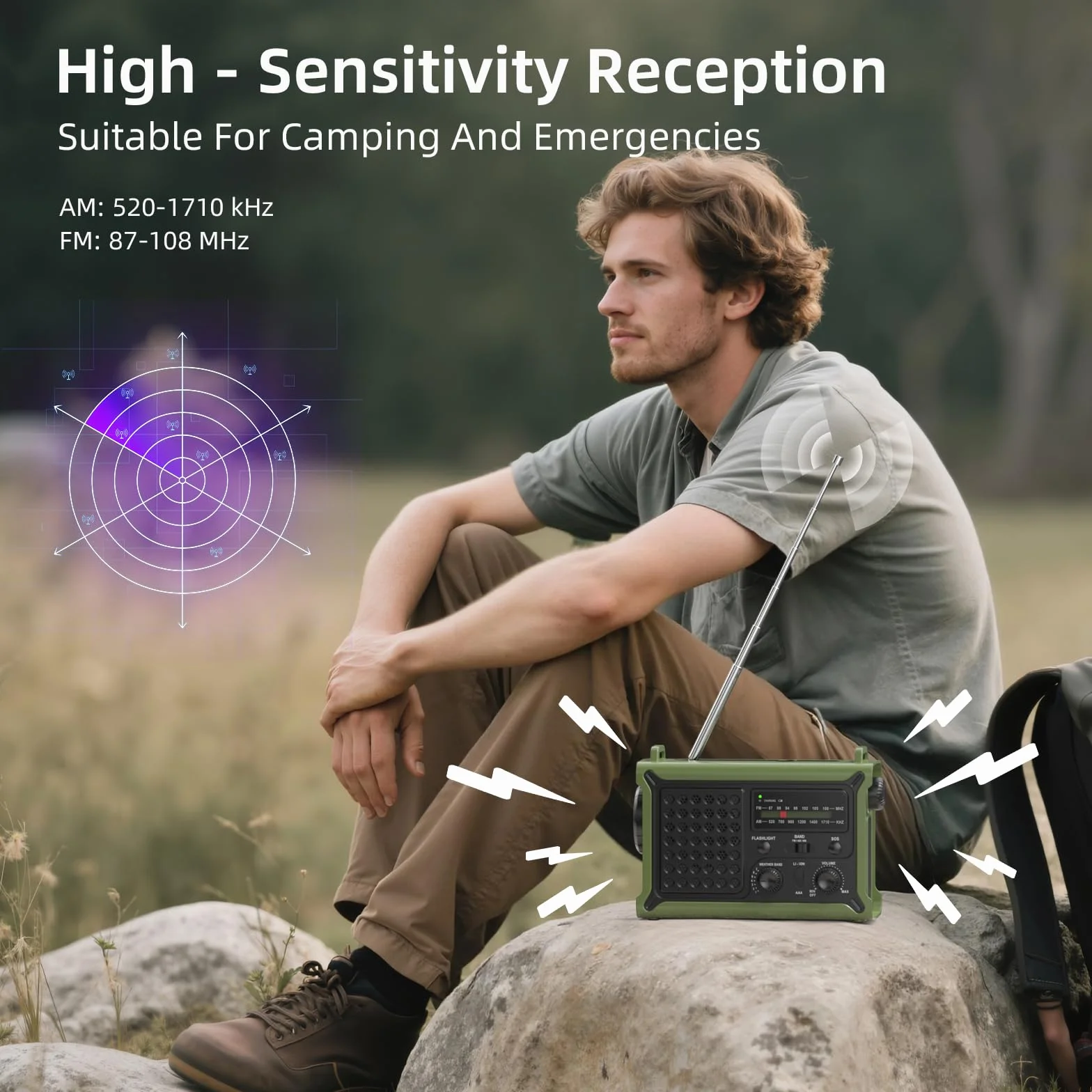 Radio Solaire AM/FM à Manivelle 12000mAh Power Bank, Chargeur Urgence Téléphone, SOS Camping