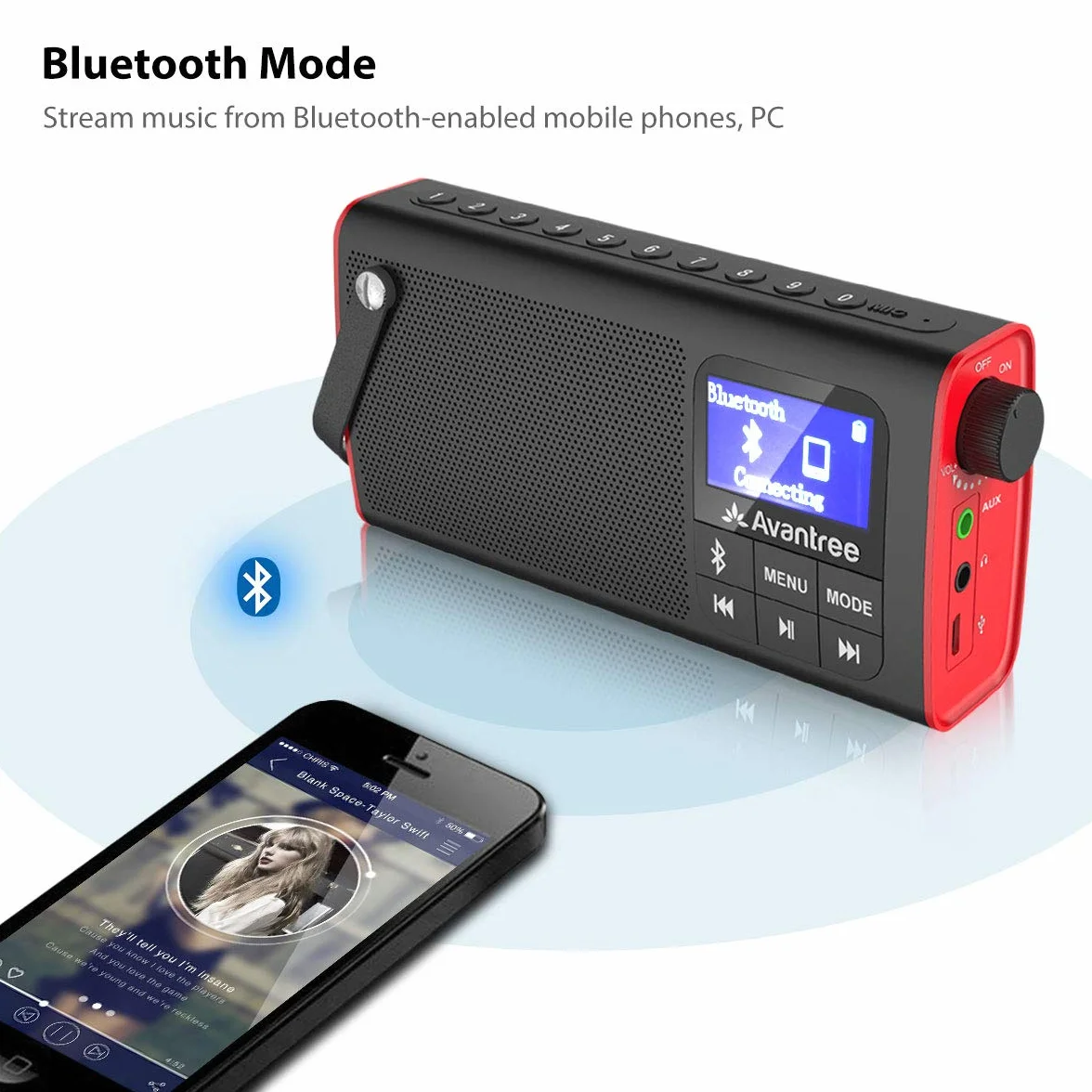 Avantree SP850 Radio FM Lecteur Audio Micro SD Enceinte Bluetooth 3-en-1