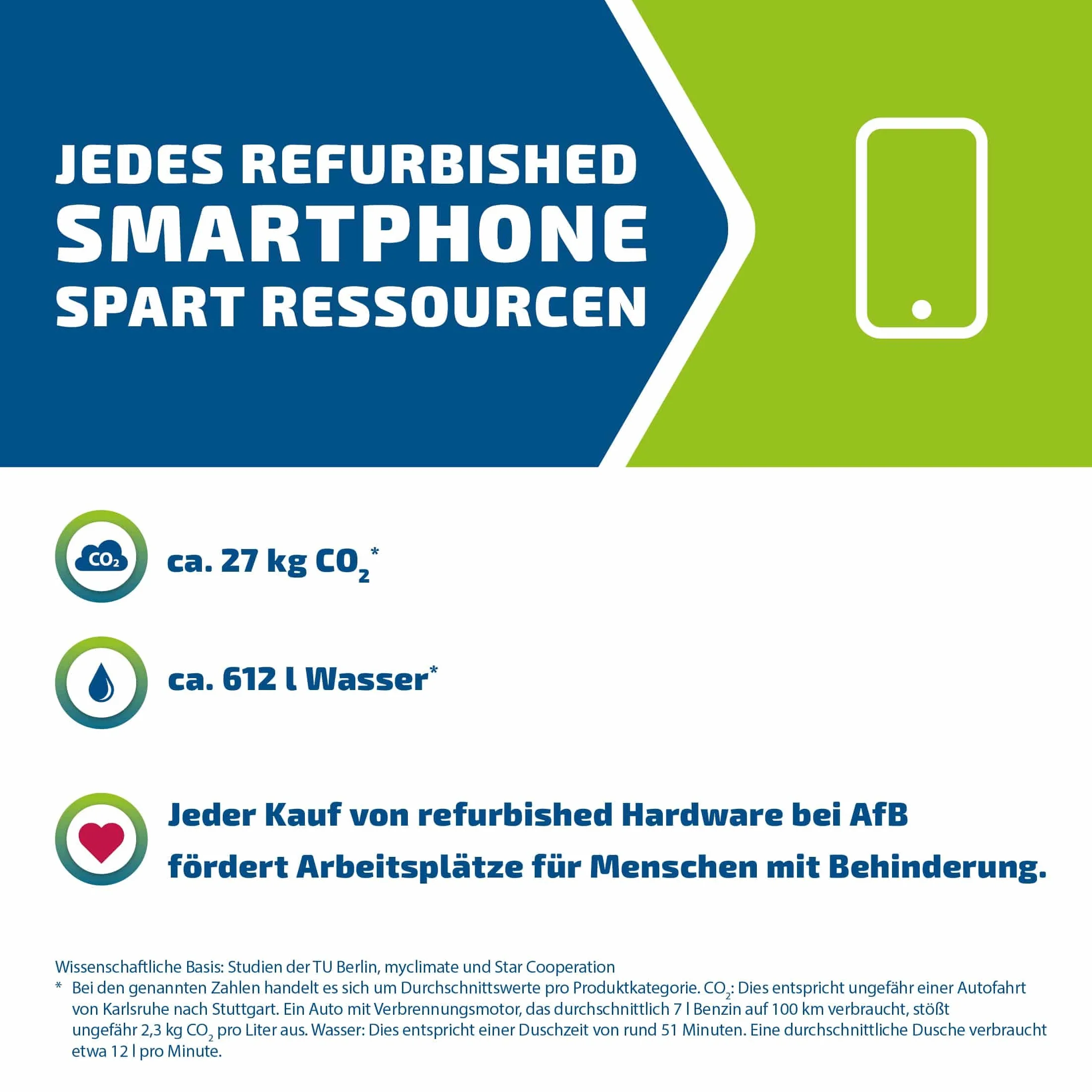 Apple iPhone 12 128Go Bleu Reconditionné