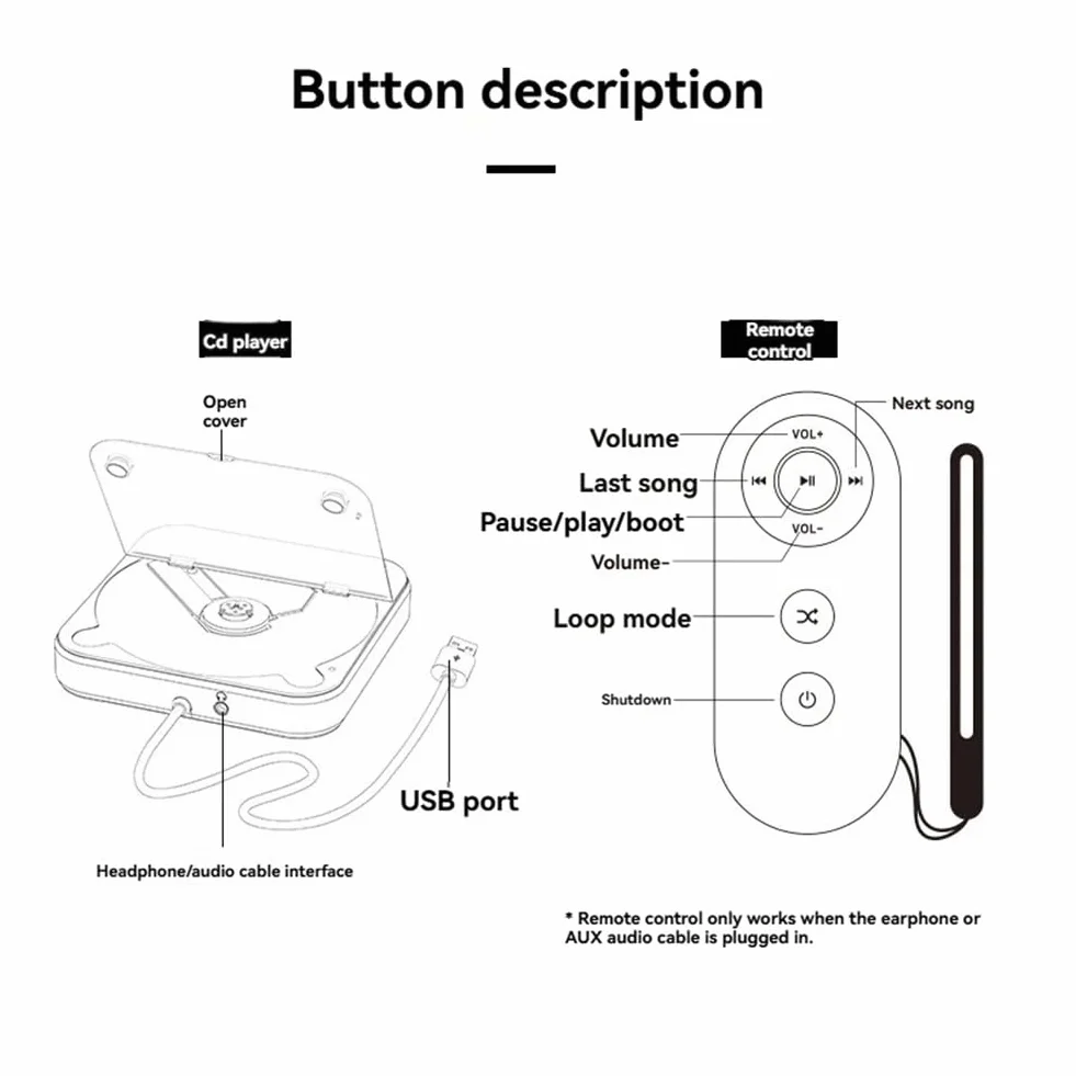 Lecteur CD universel externe pour voiture avec câble AUX USB